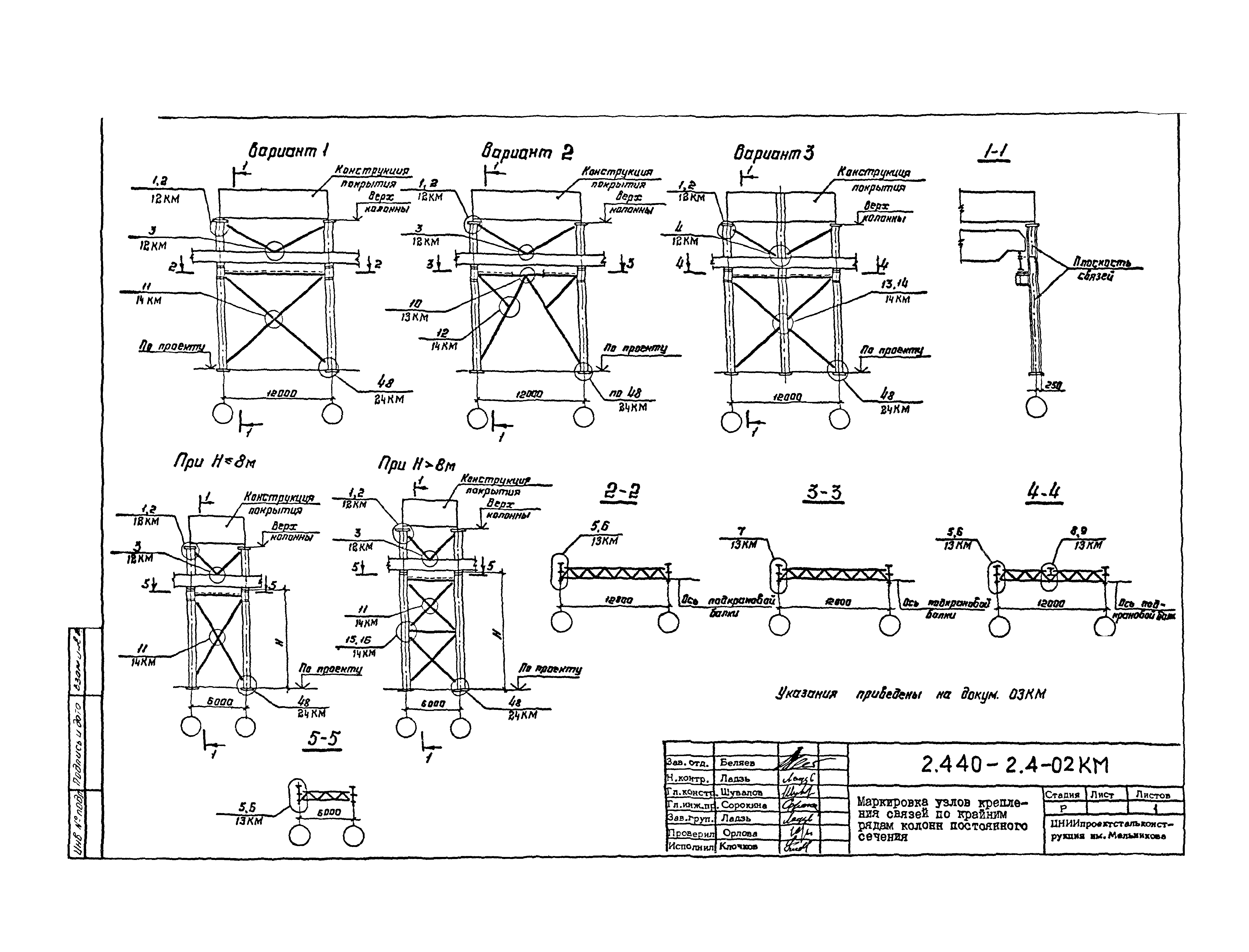 Серия 2.440-2