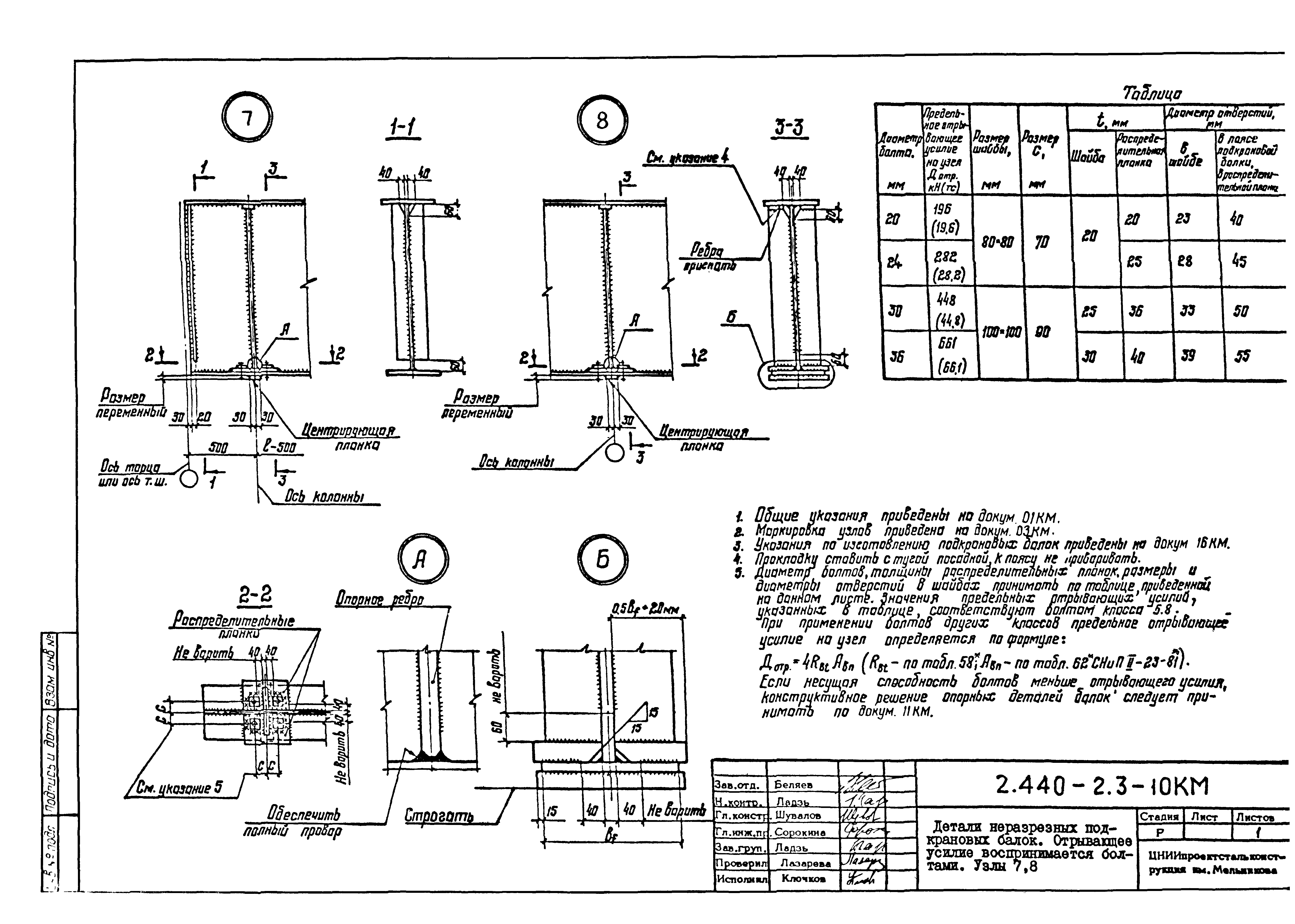 Серия 2.440-2