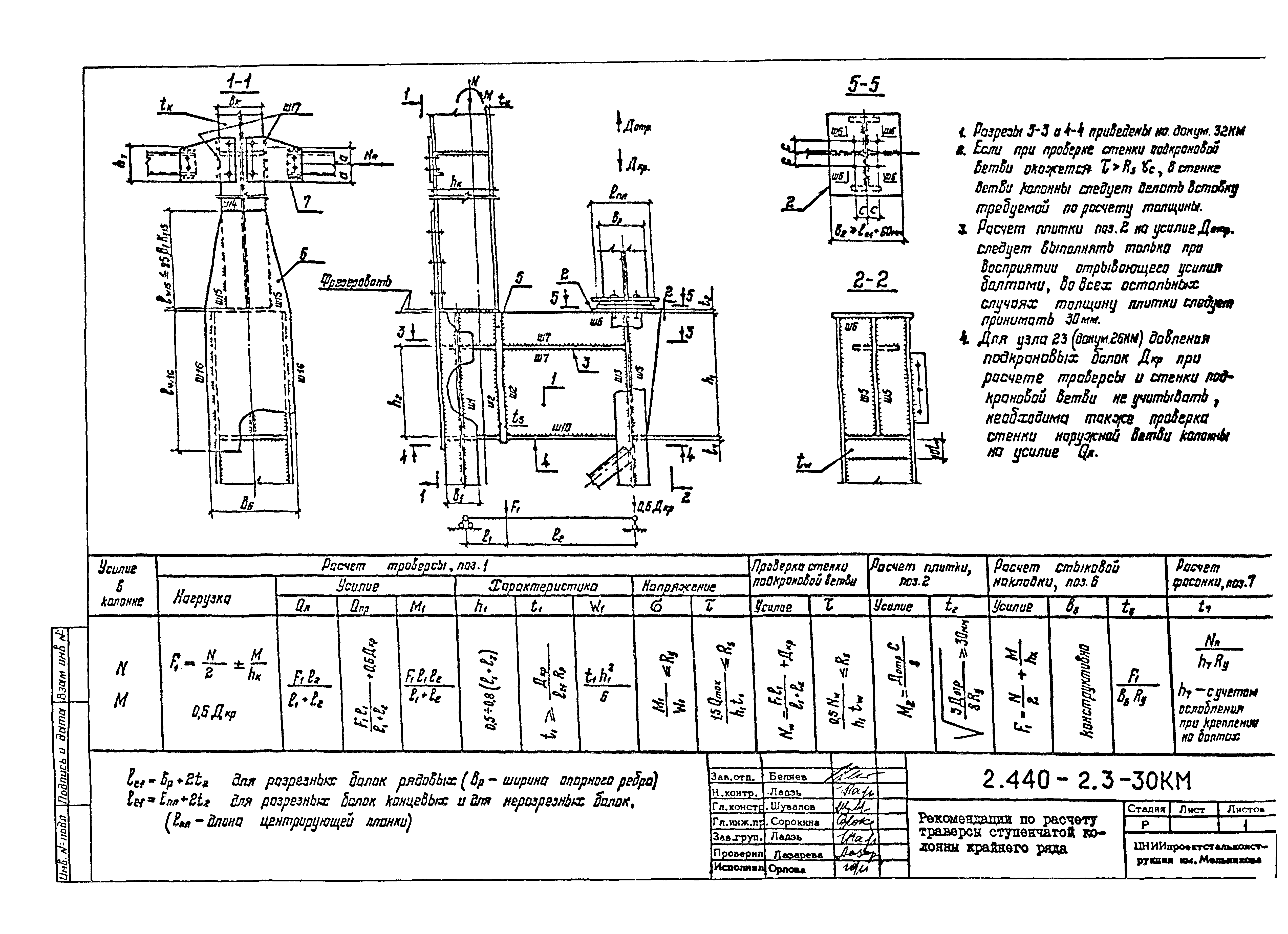 Серия 2.440-2