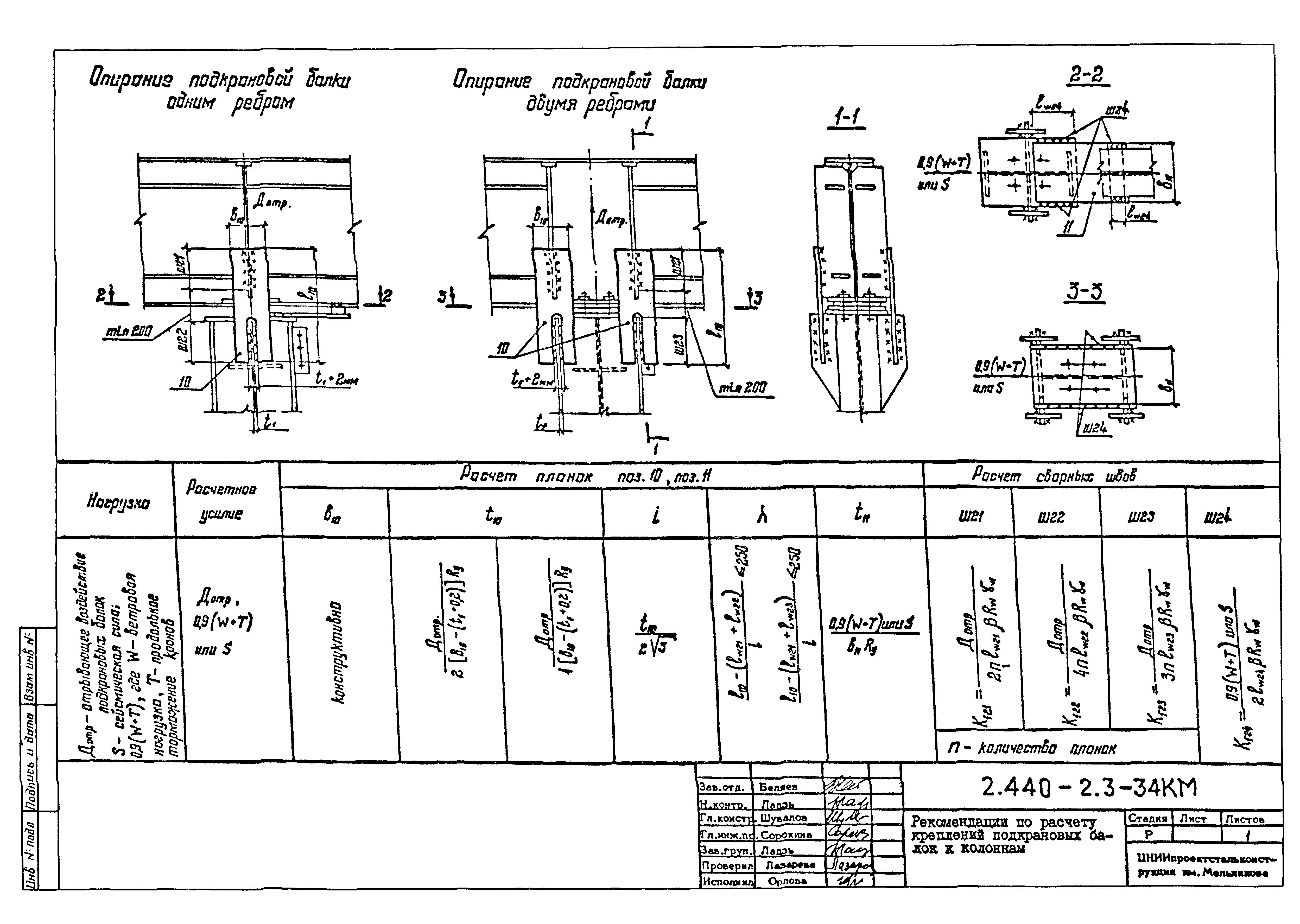 Серия 2.440-2