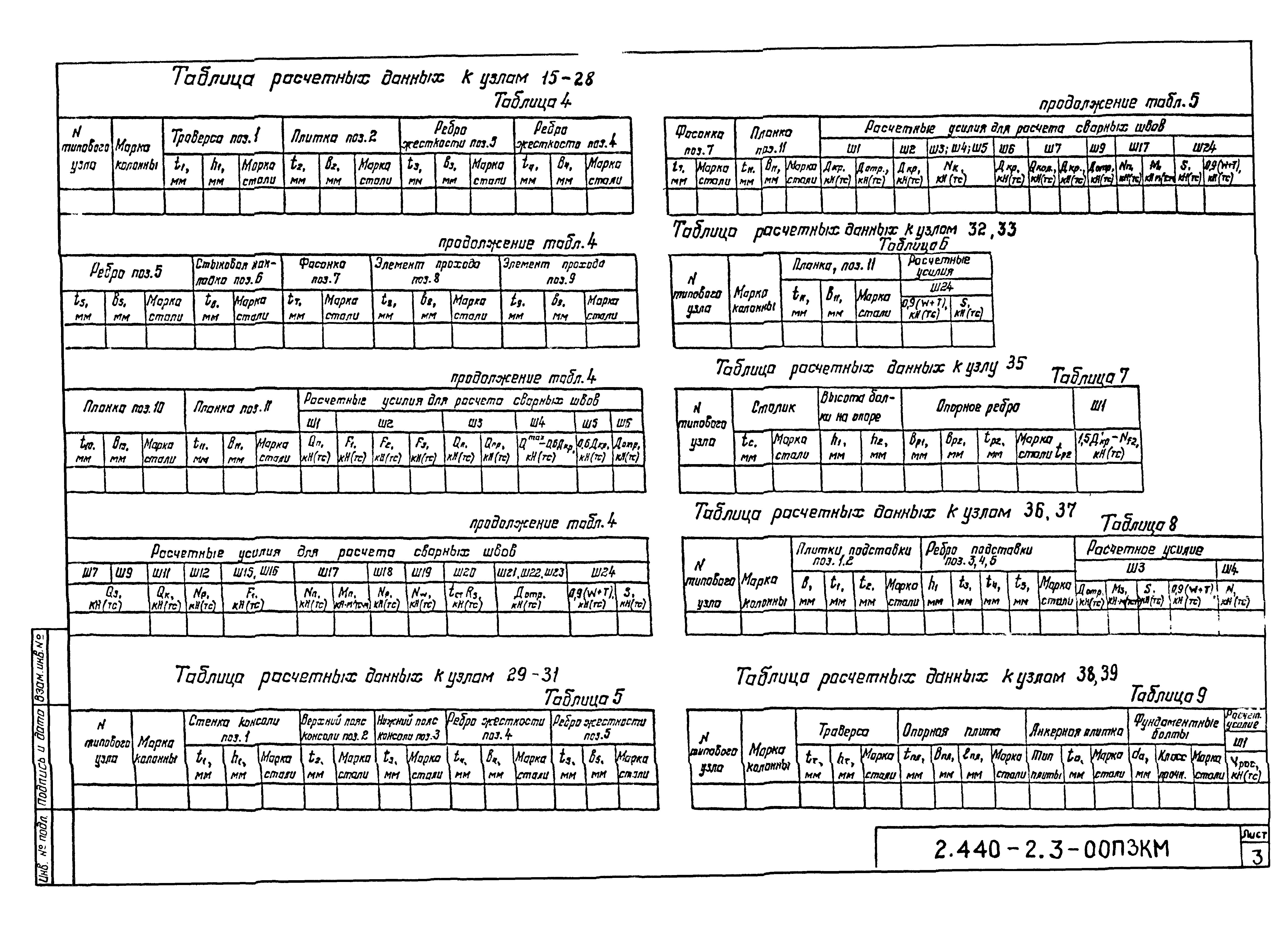 Серия 2.440-2