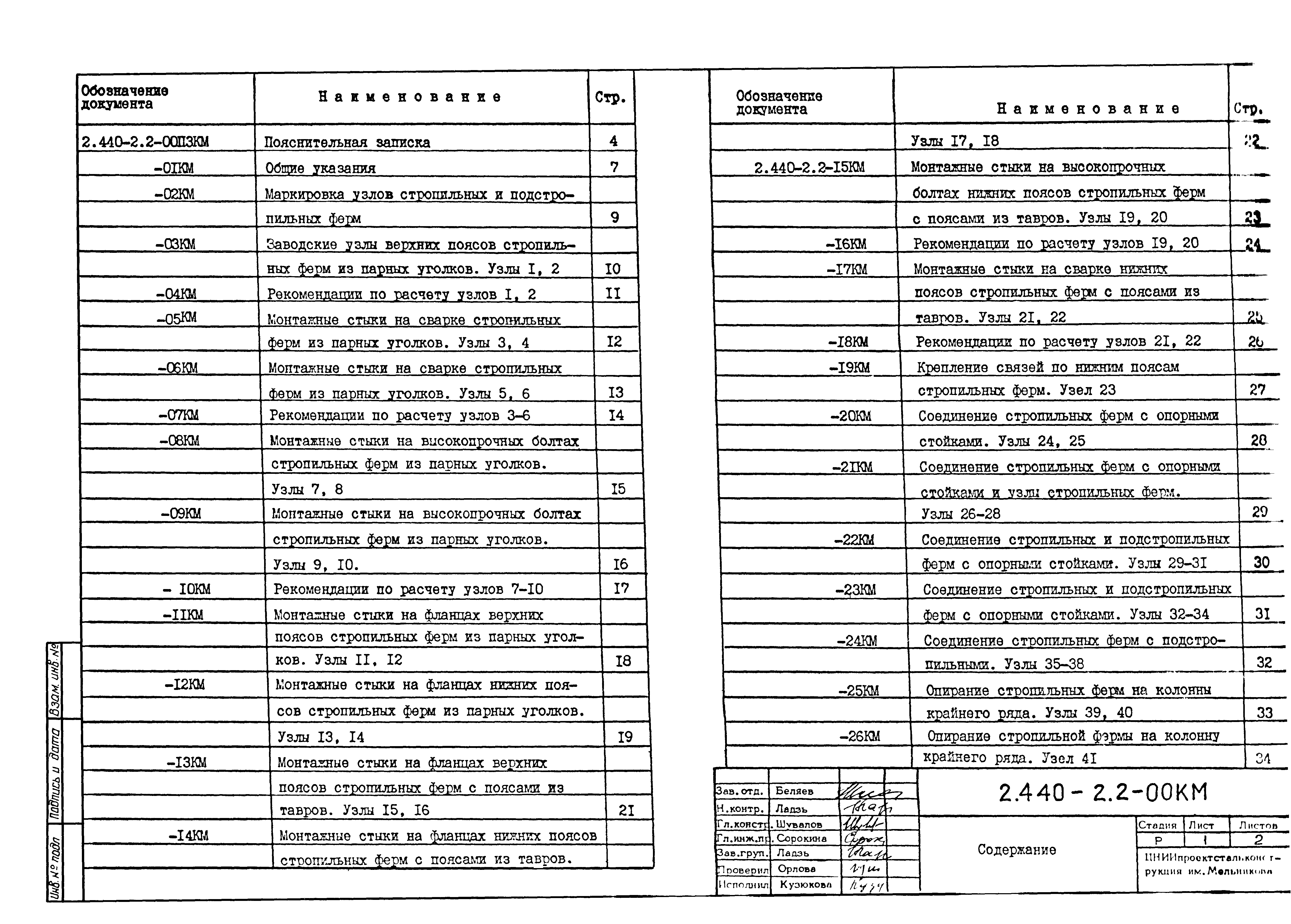 Серия 2.440-2