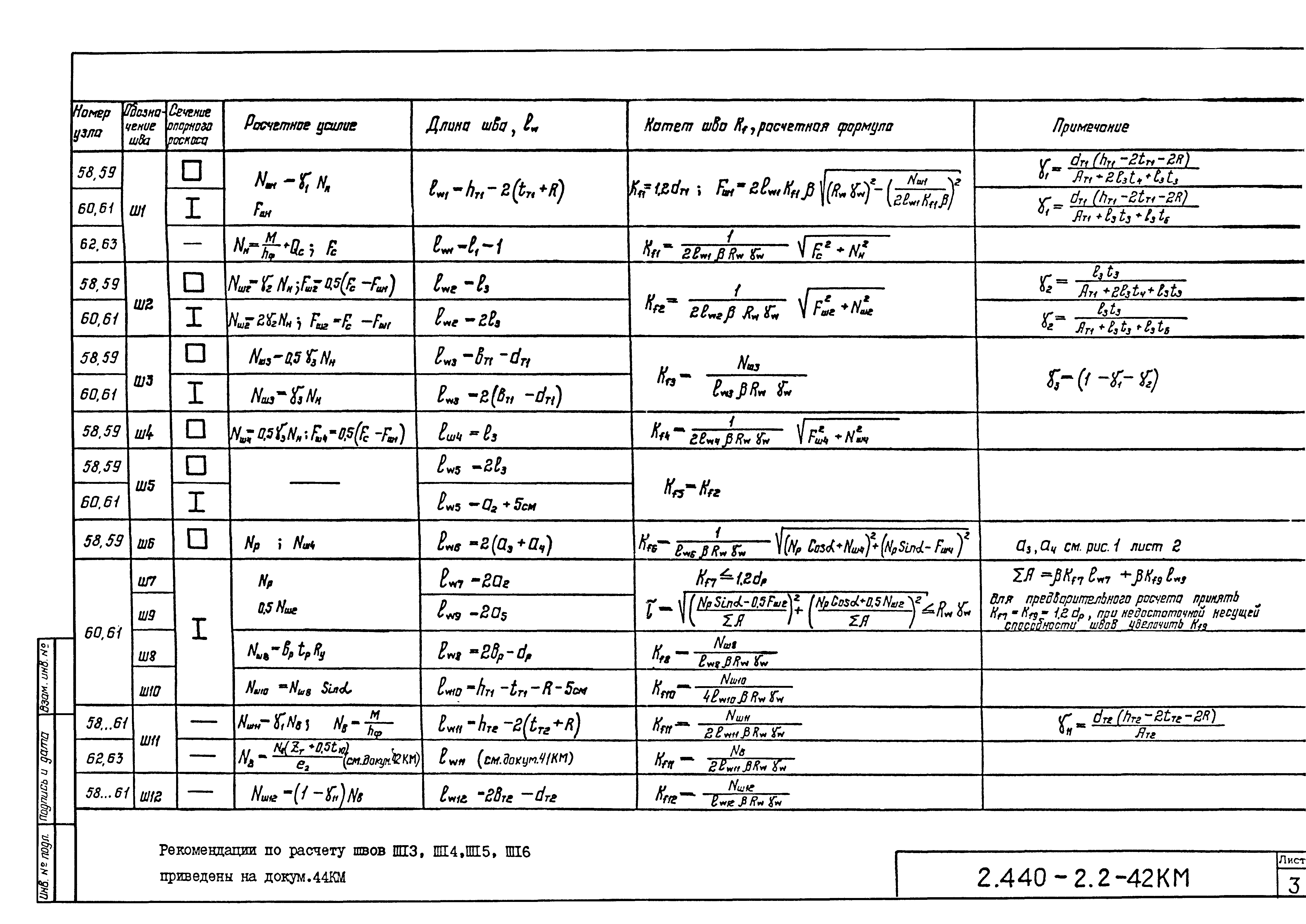 Серия 2.440-2