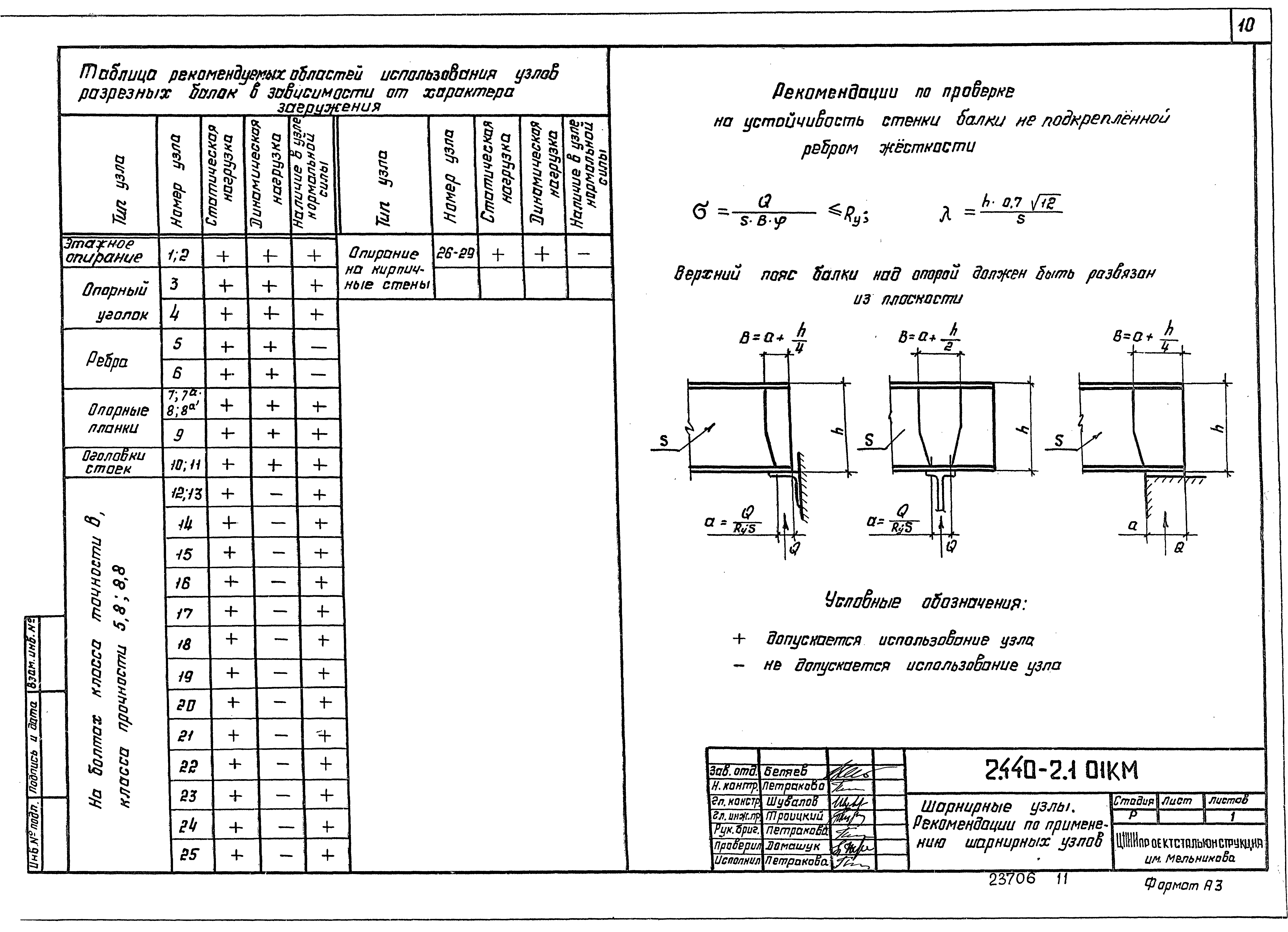 Серия 2.440-2