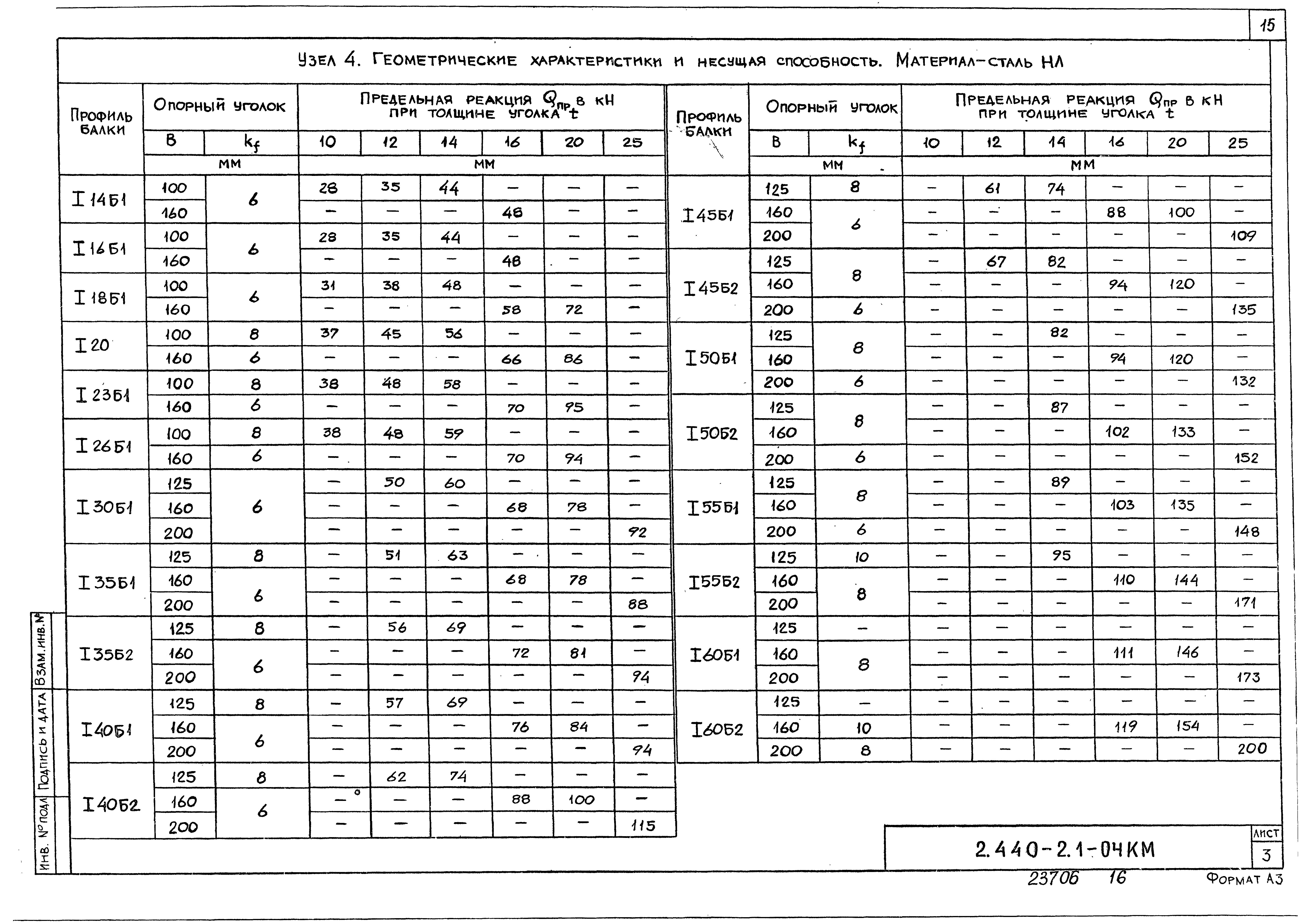 Серия 2.440-2