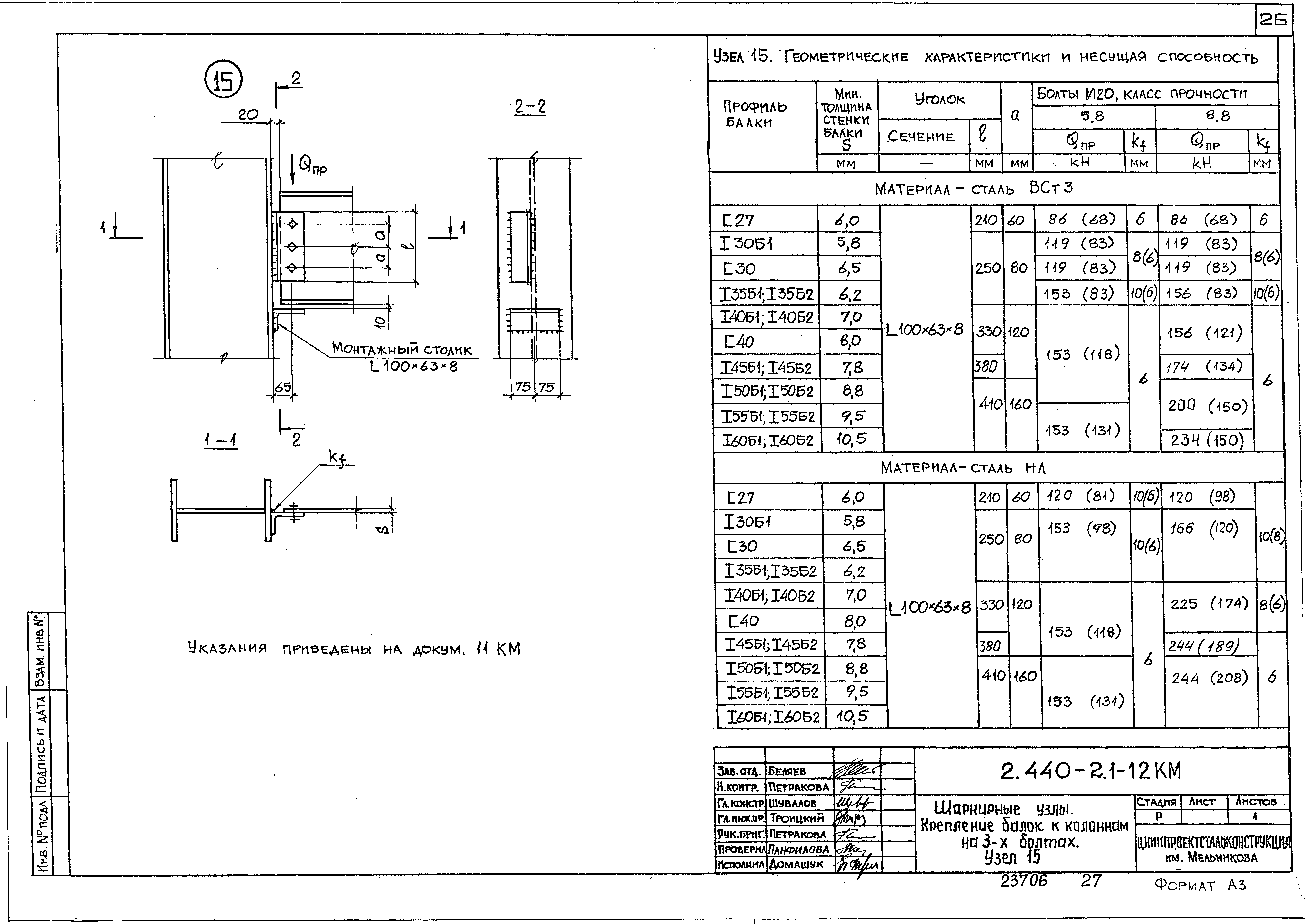 Серия 2.440-2