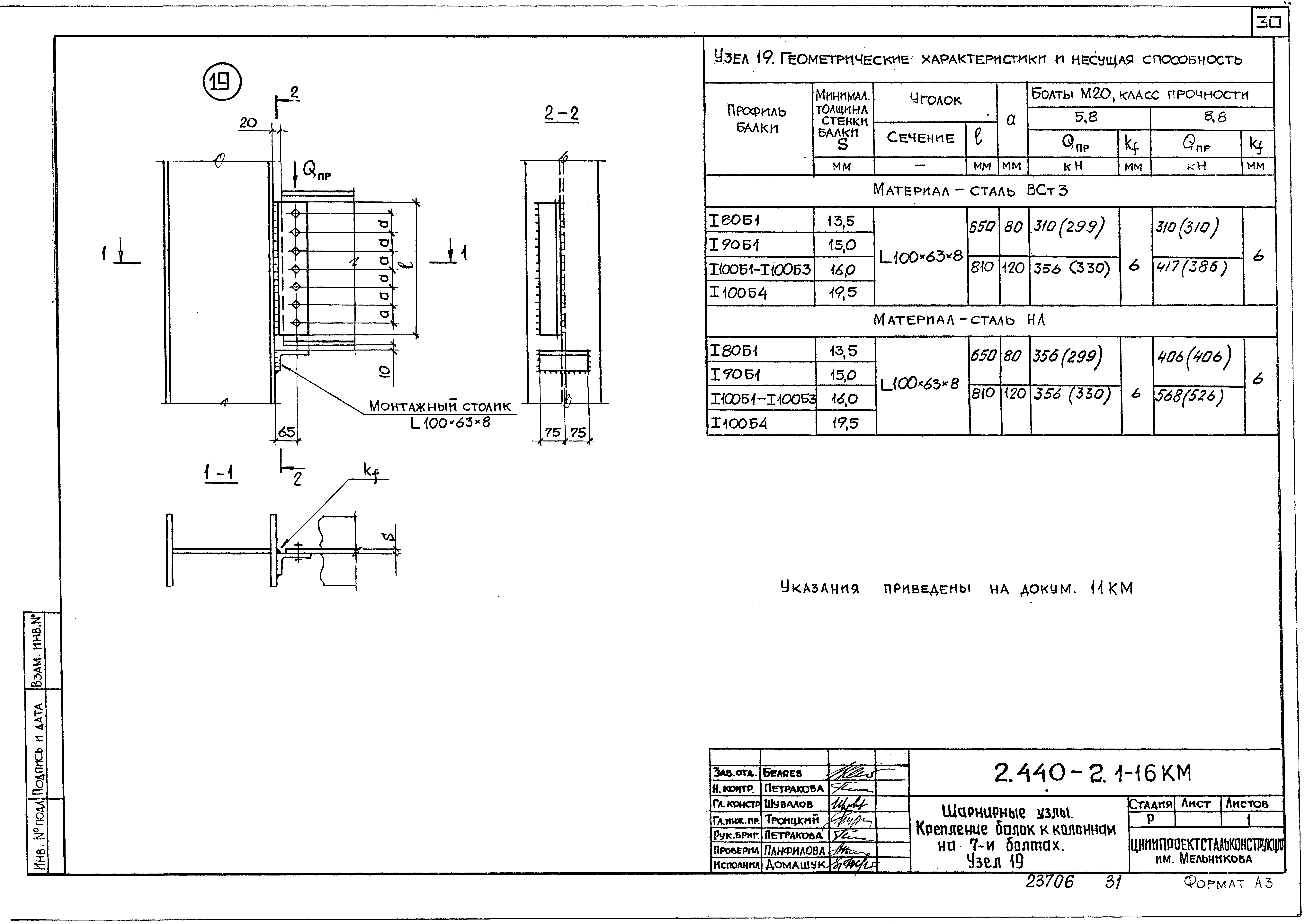 Серия 2.440-2