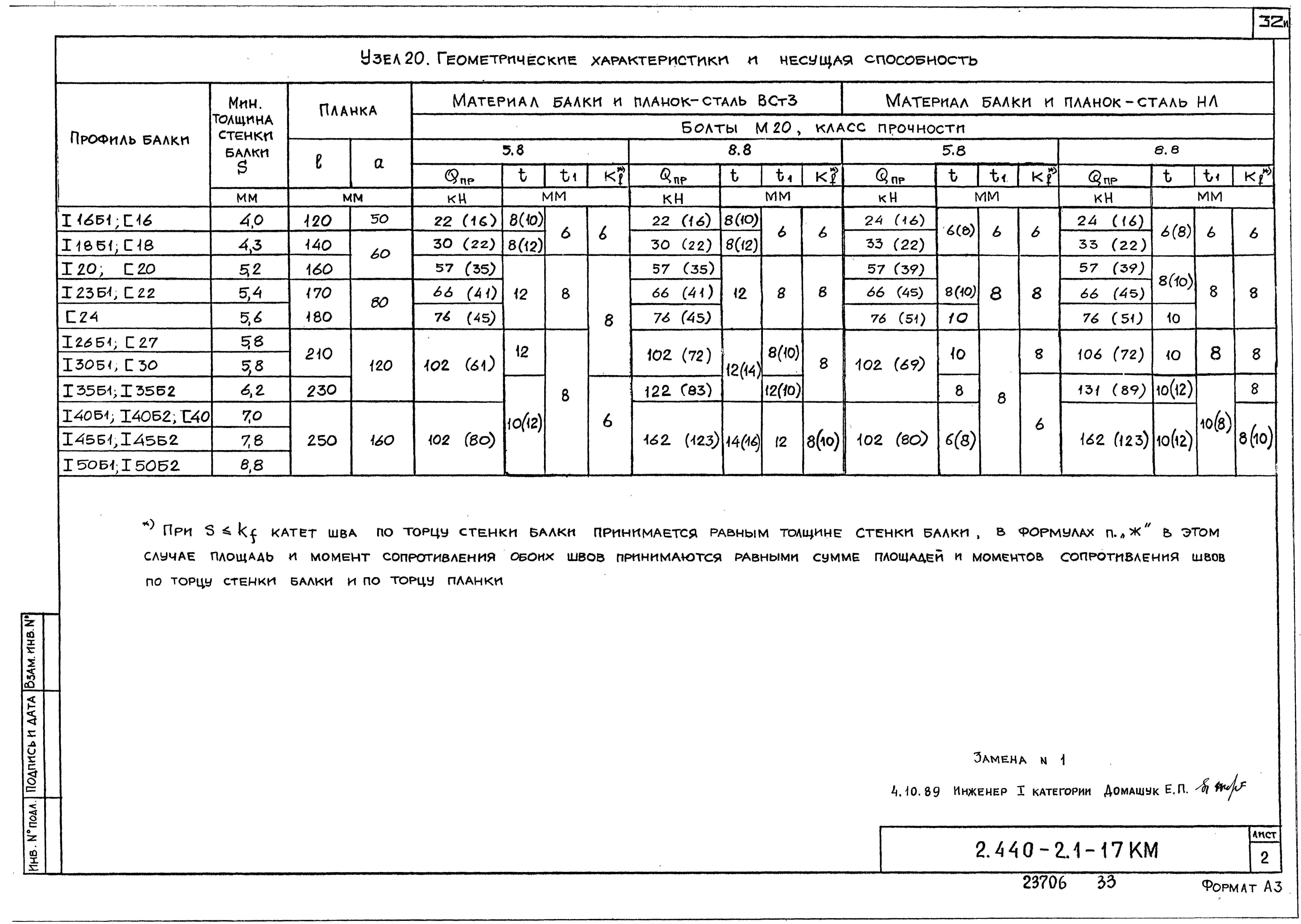 Серия 2.440-2