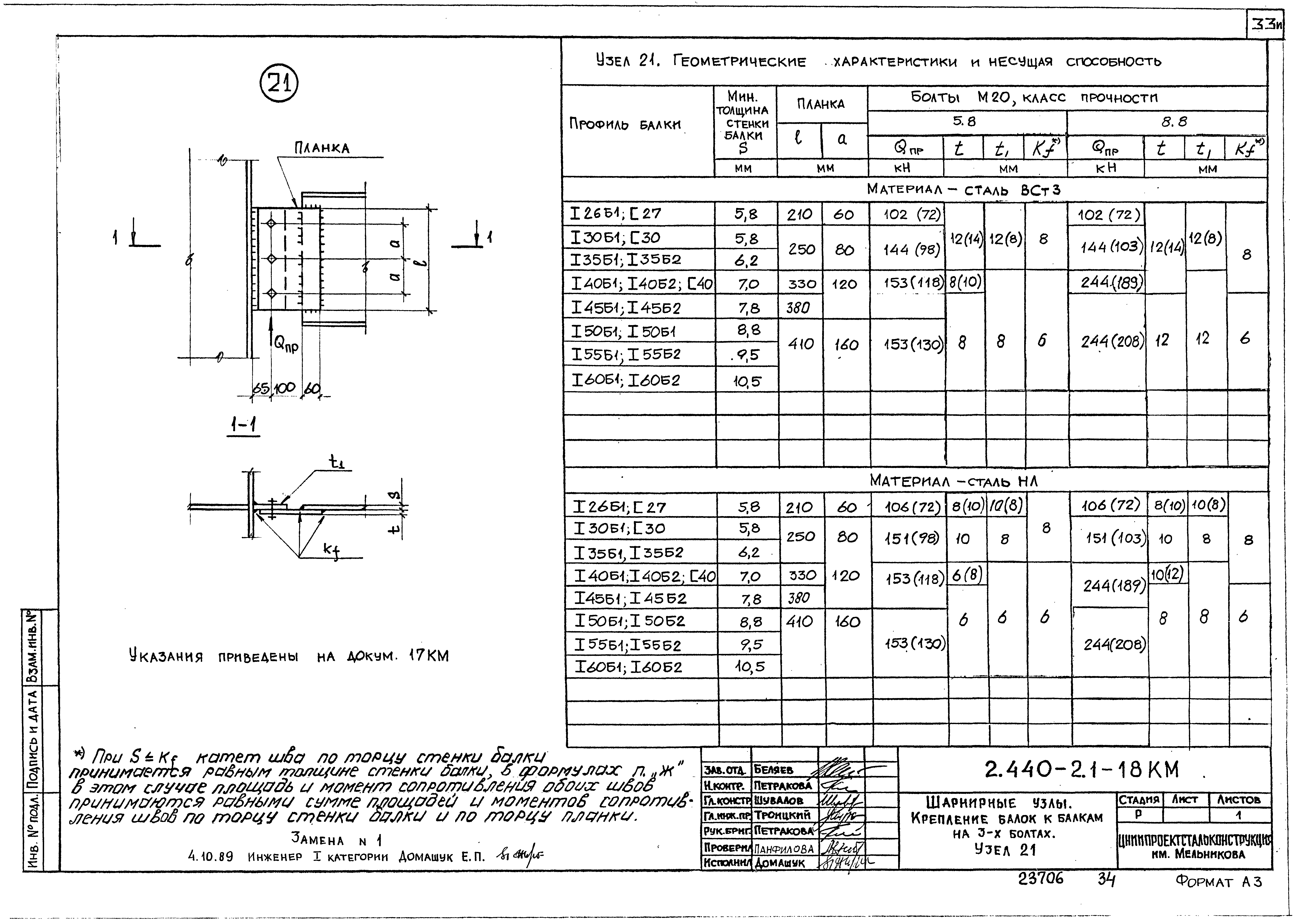 Серия 2.440-2