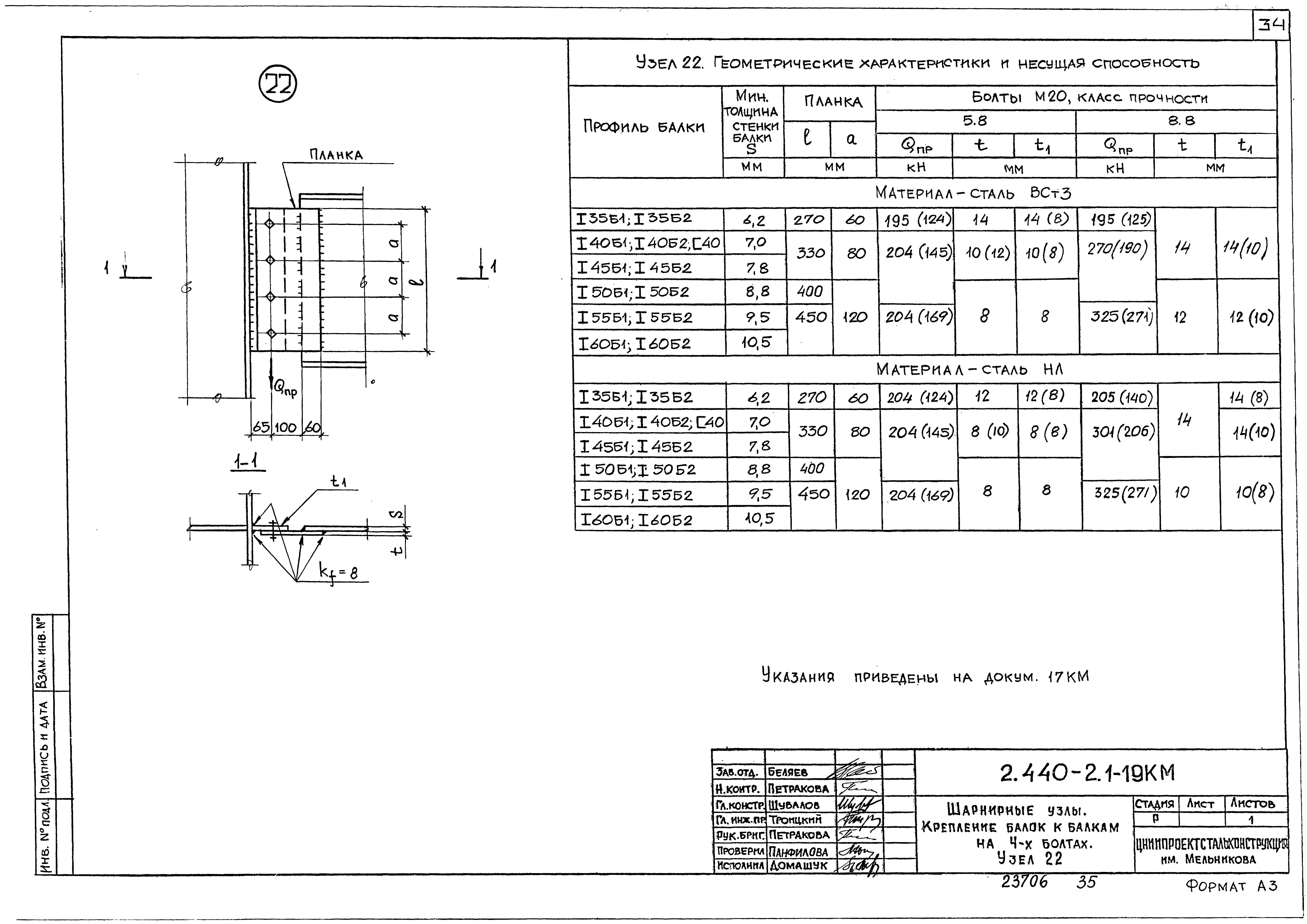 Серия 2.440-2