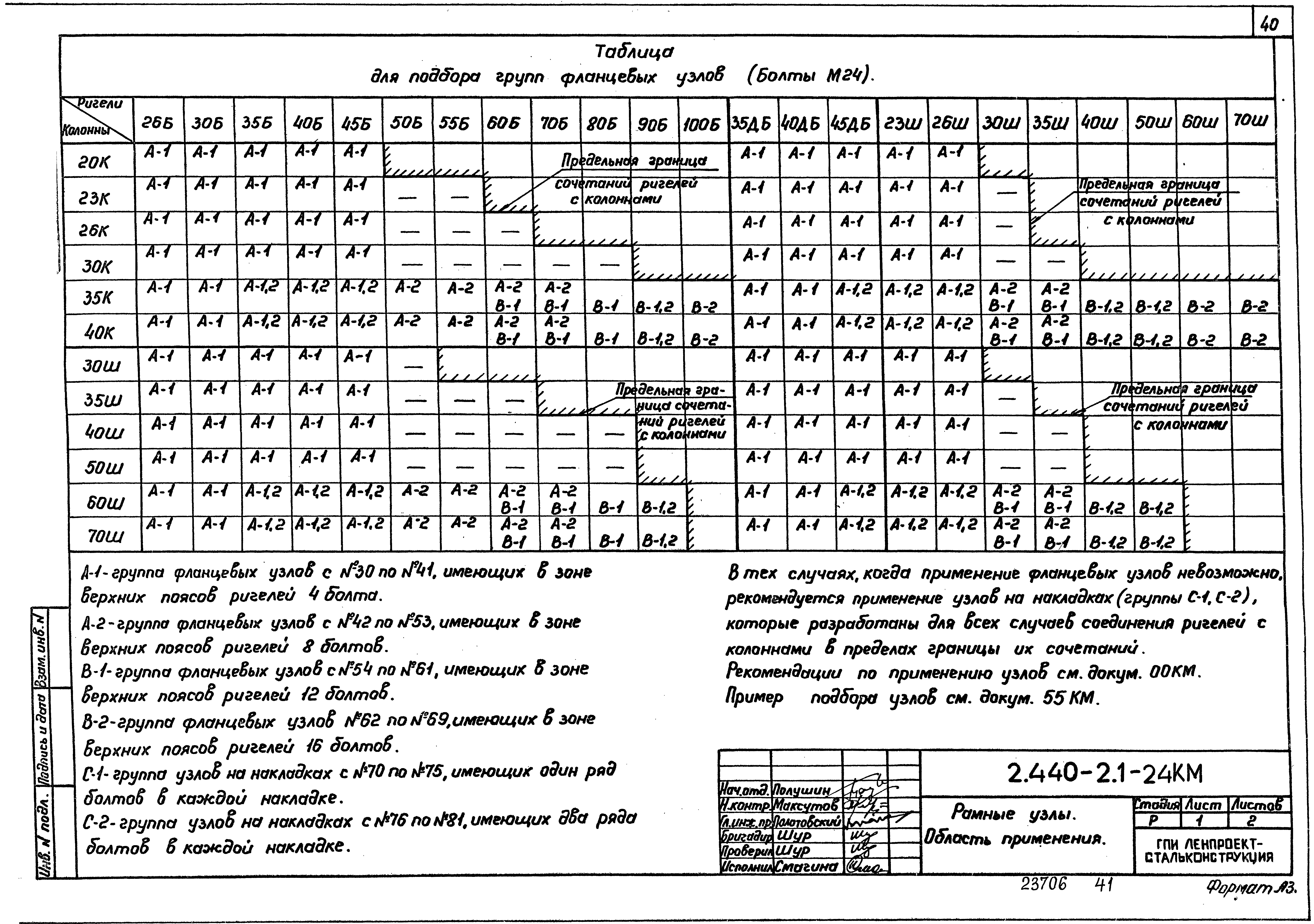 Серия 2.440-2