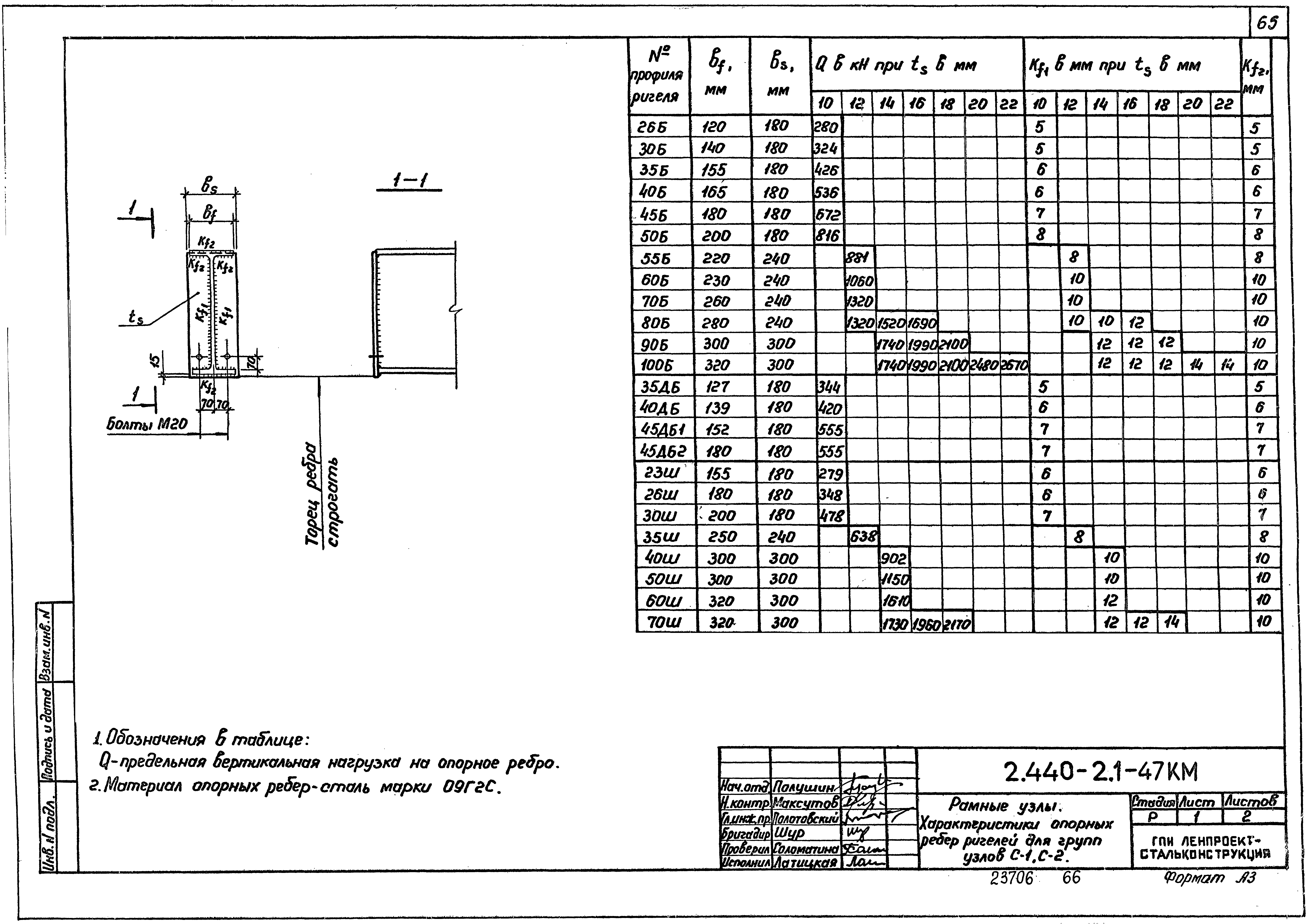 Серия 2.440-2