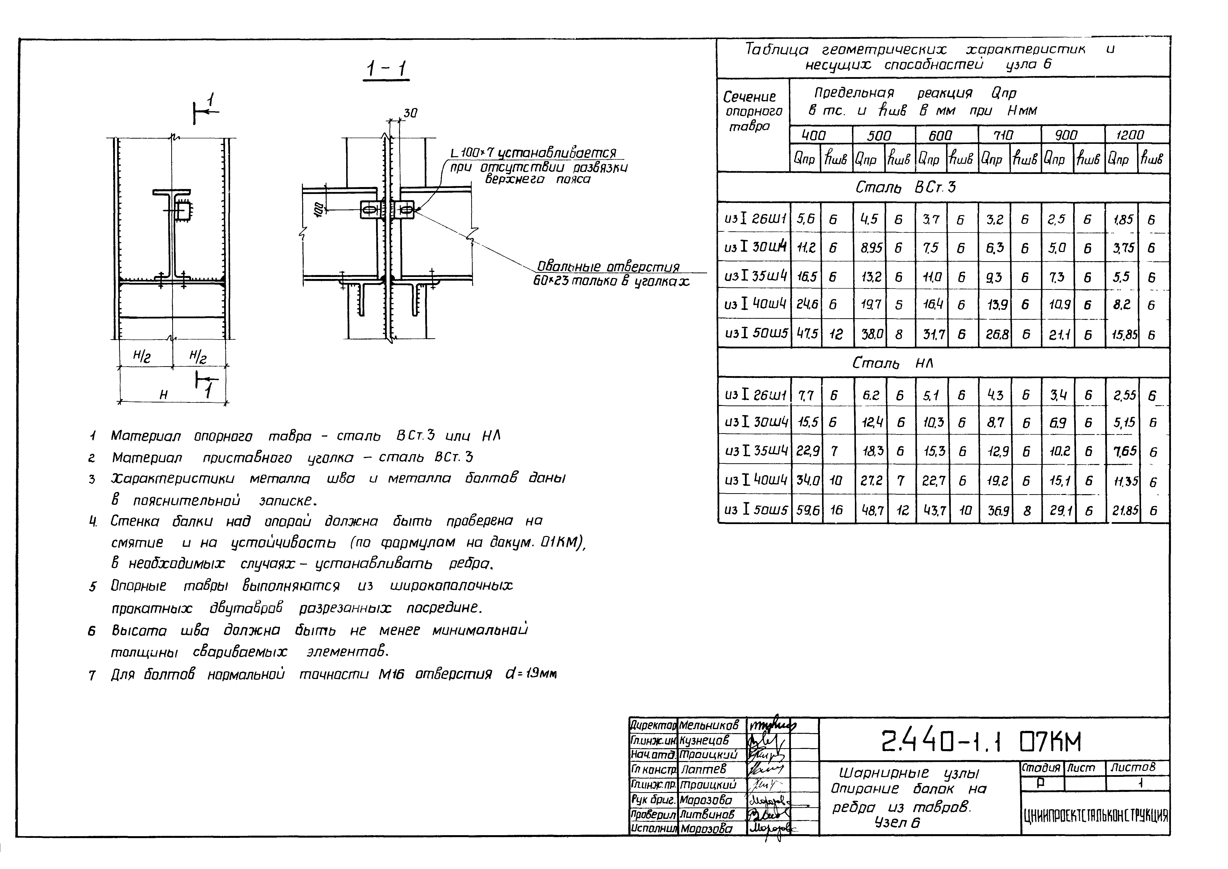 Серия 2.440-1