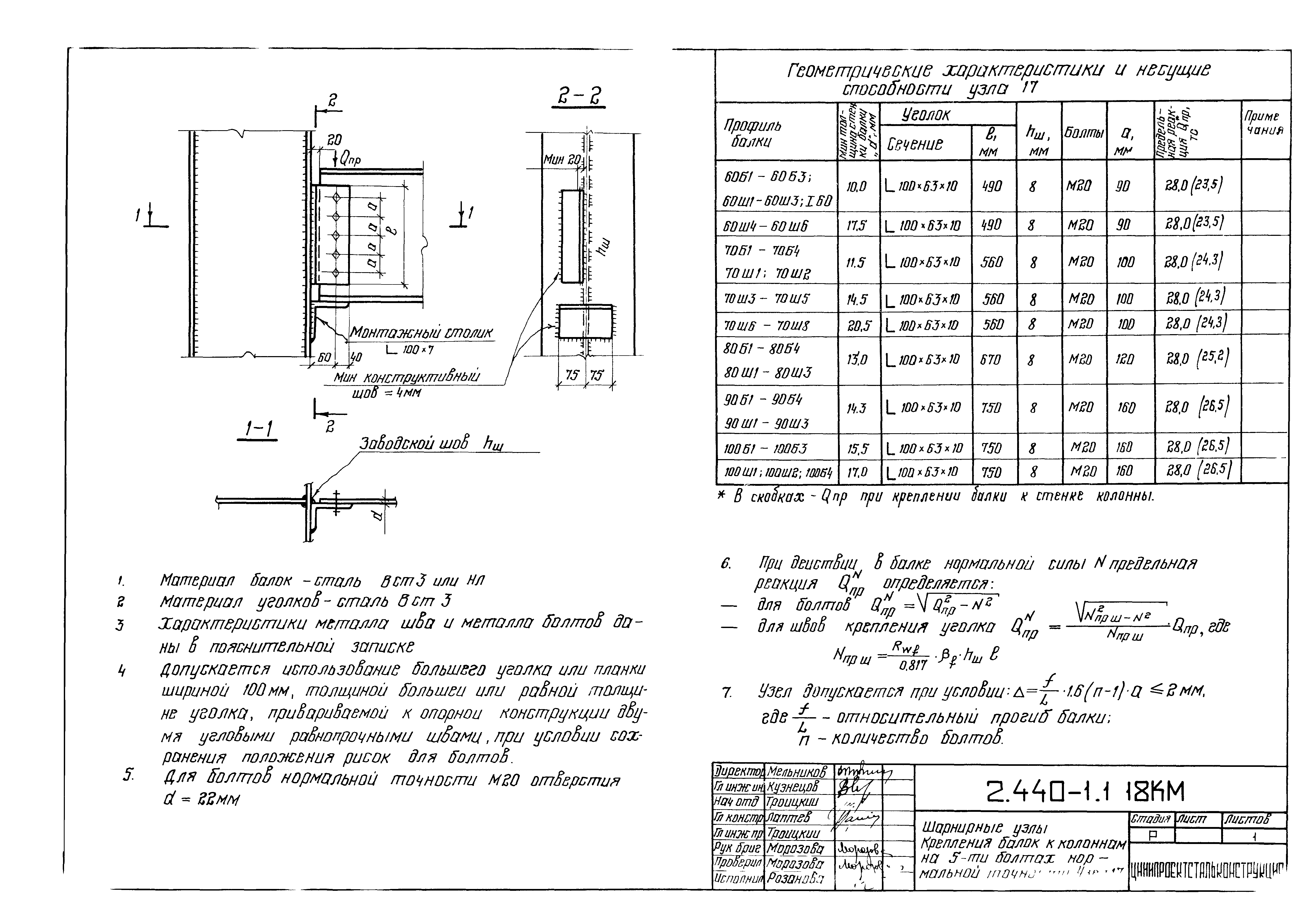 Серия 2.440-1