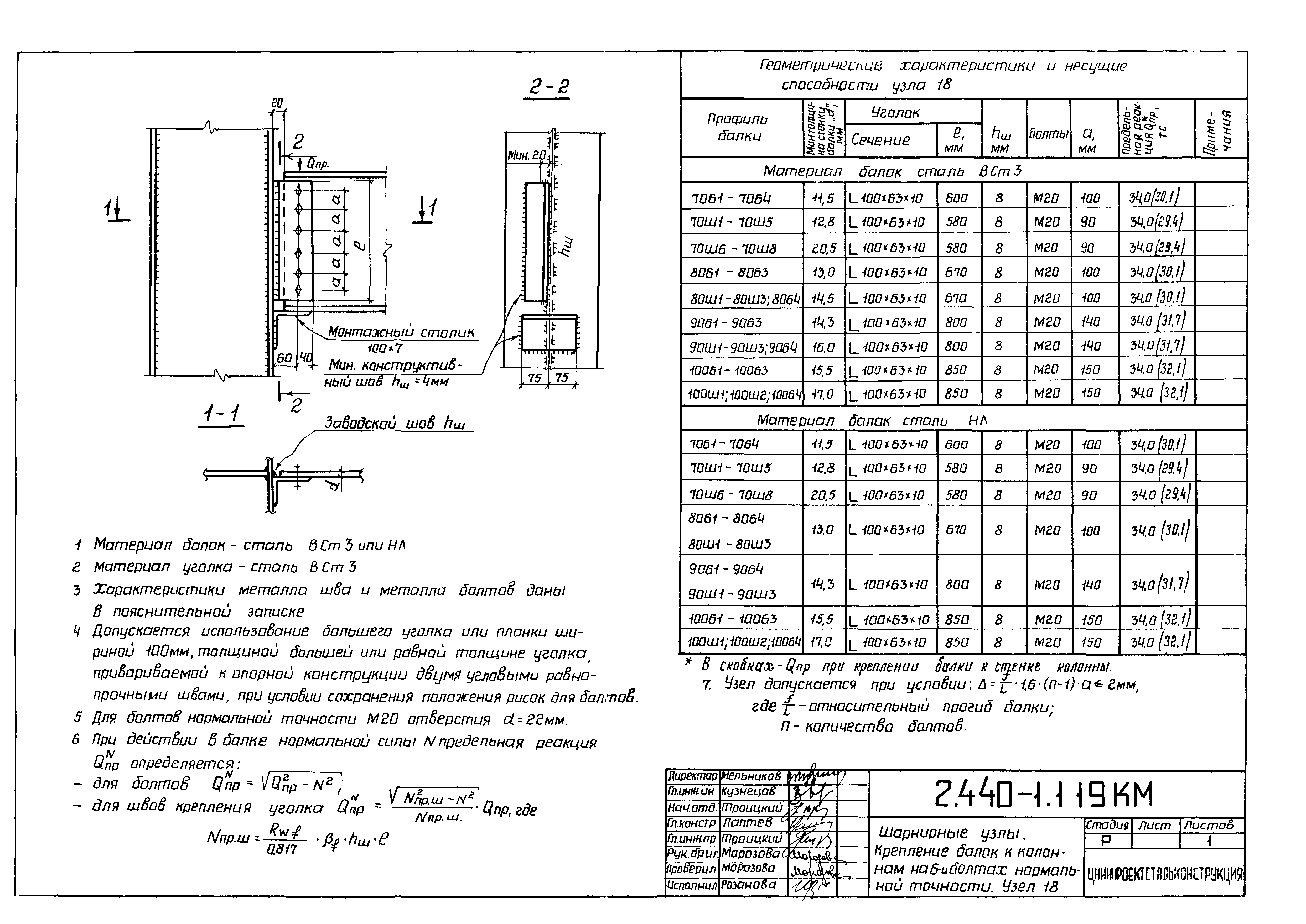 Серия 2.440-1