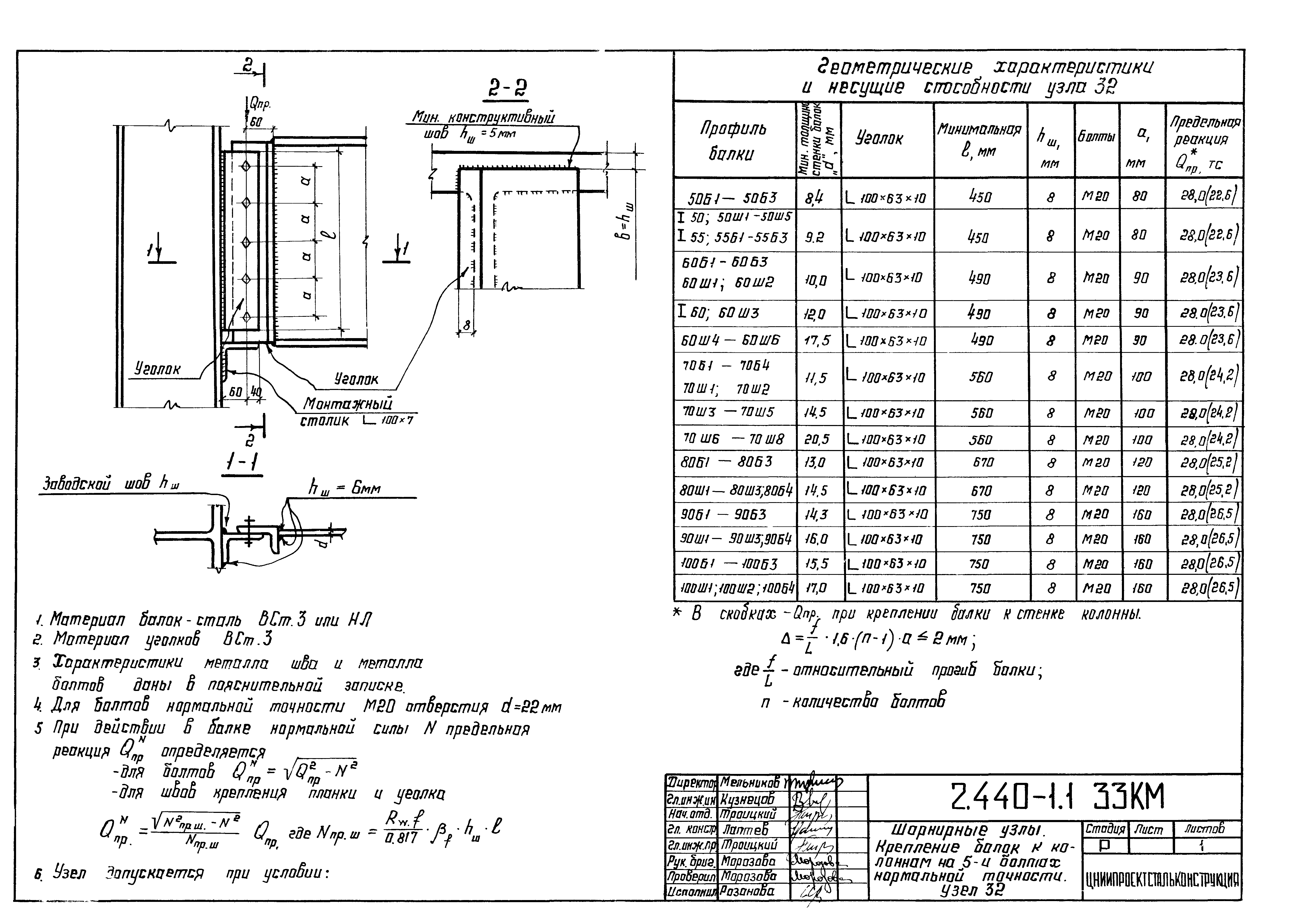 Серия 2.440-1