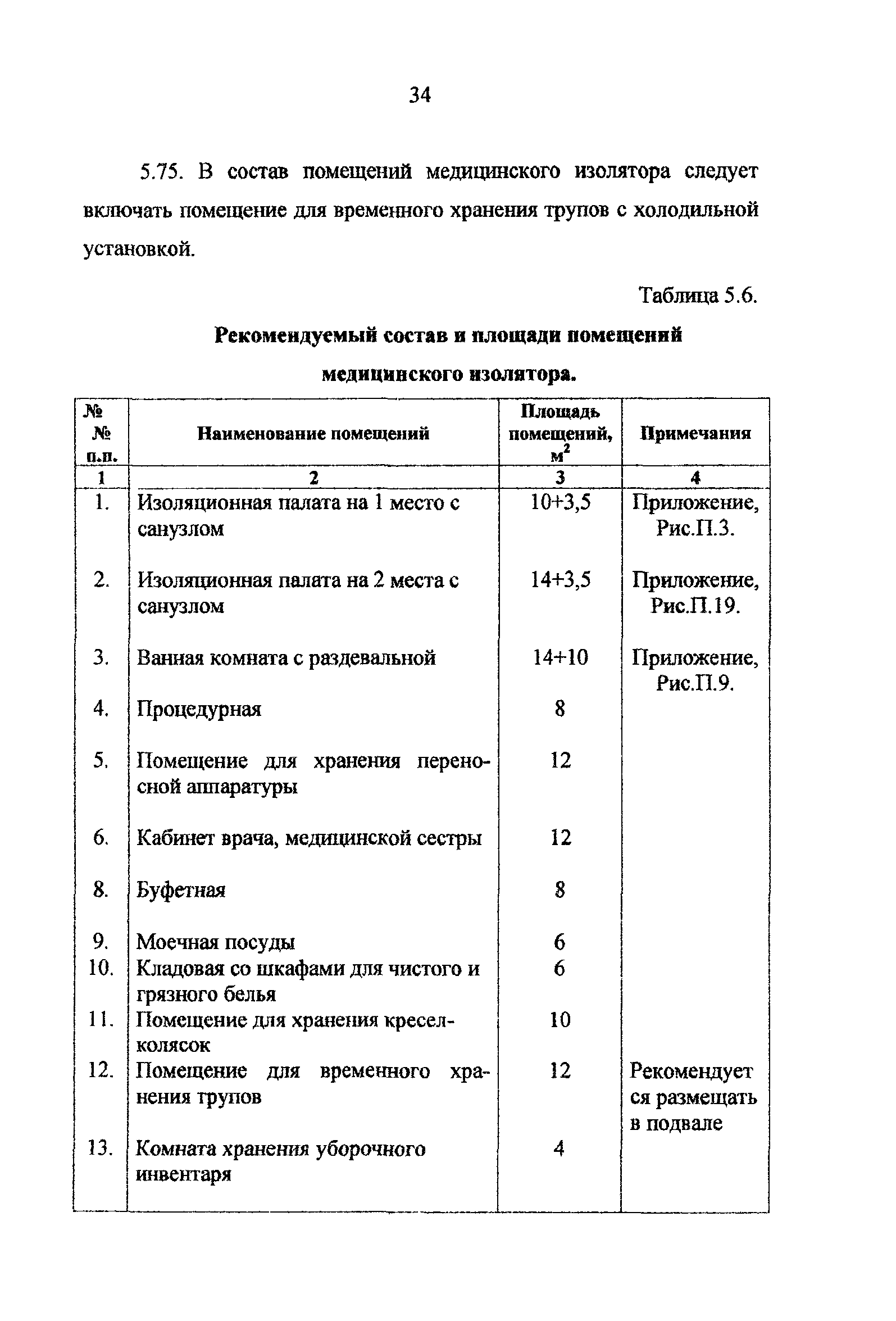 Рекомендации 