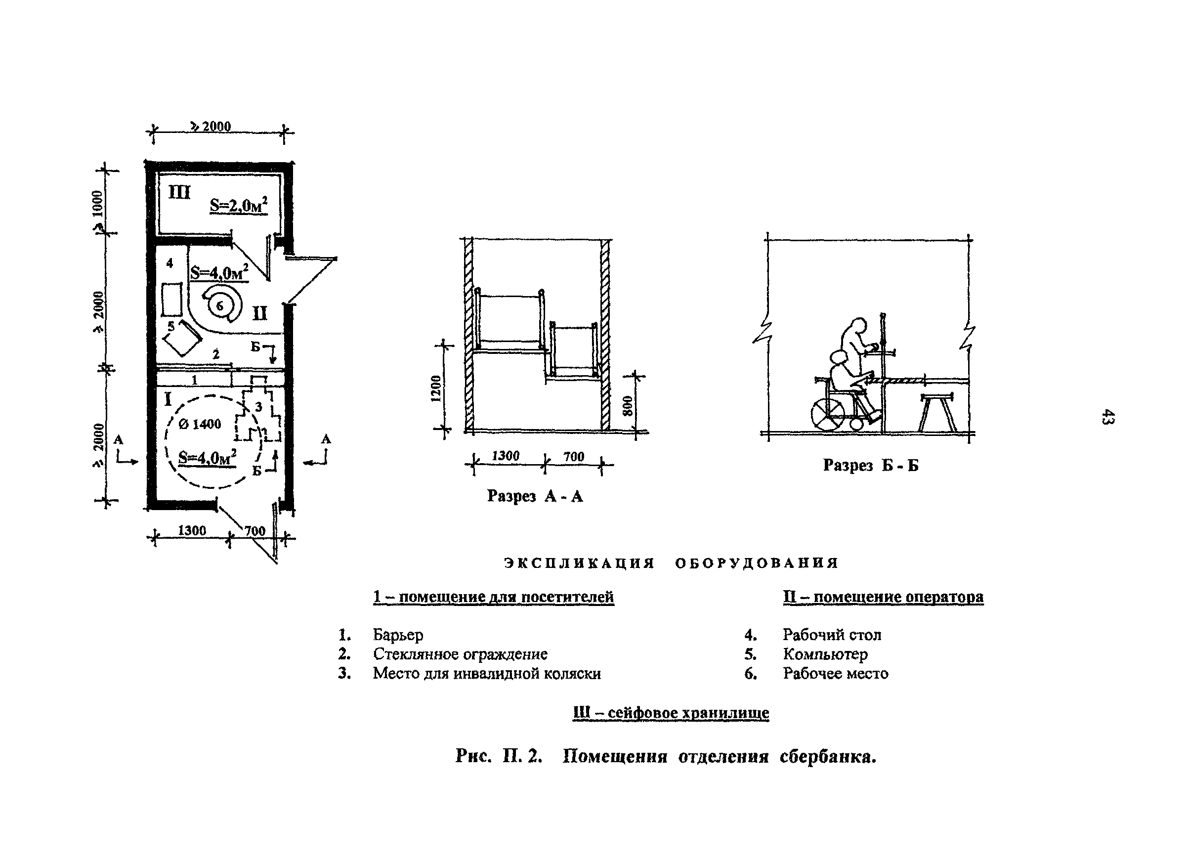 Рекомендации 