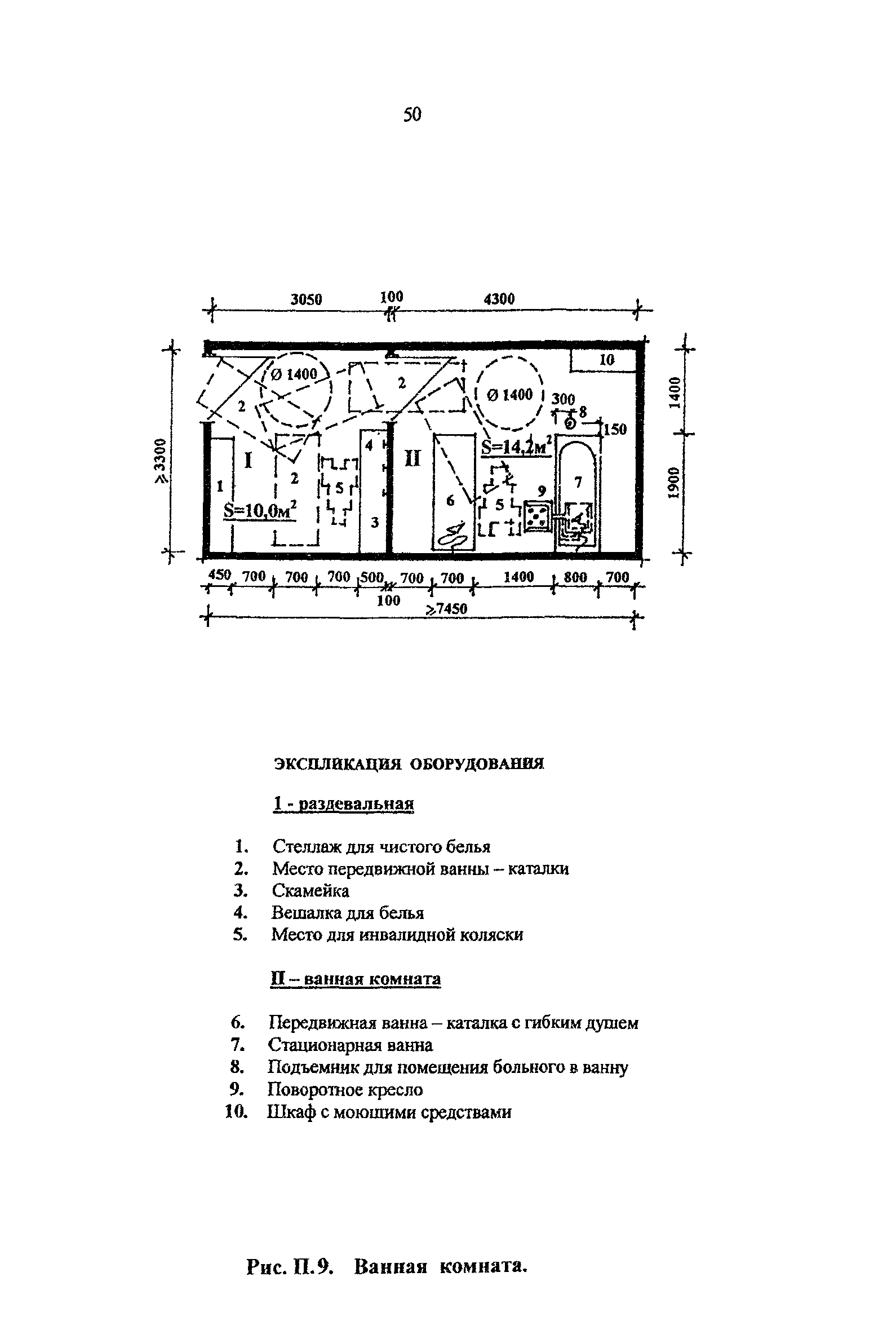 Рекомендации 