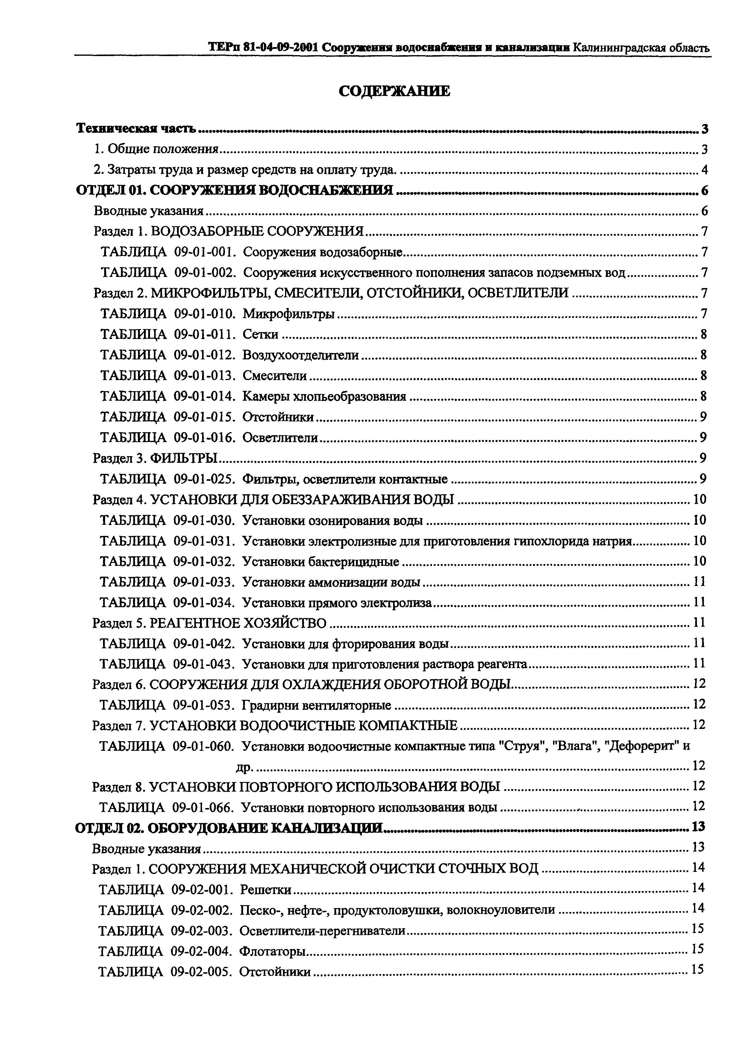 ТЕРп Калининградская область 2001-09