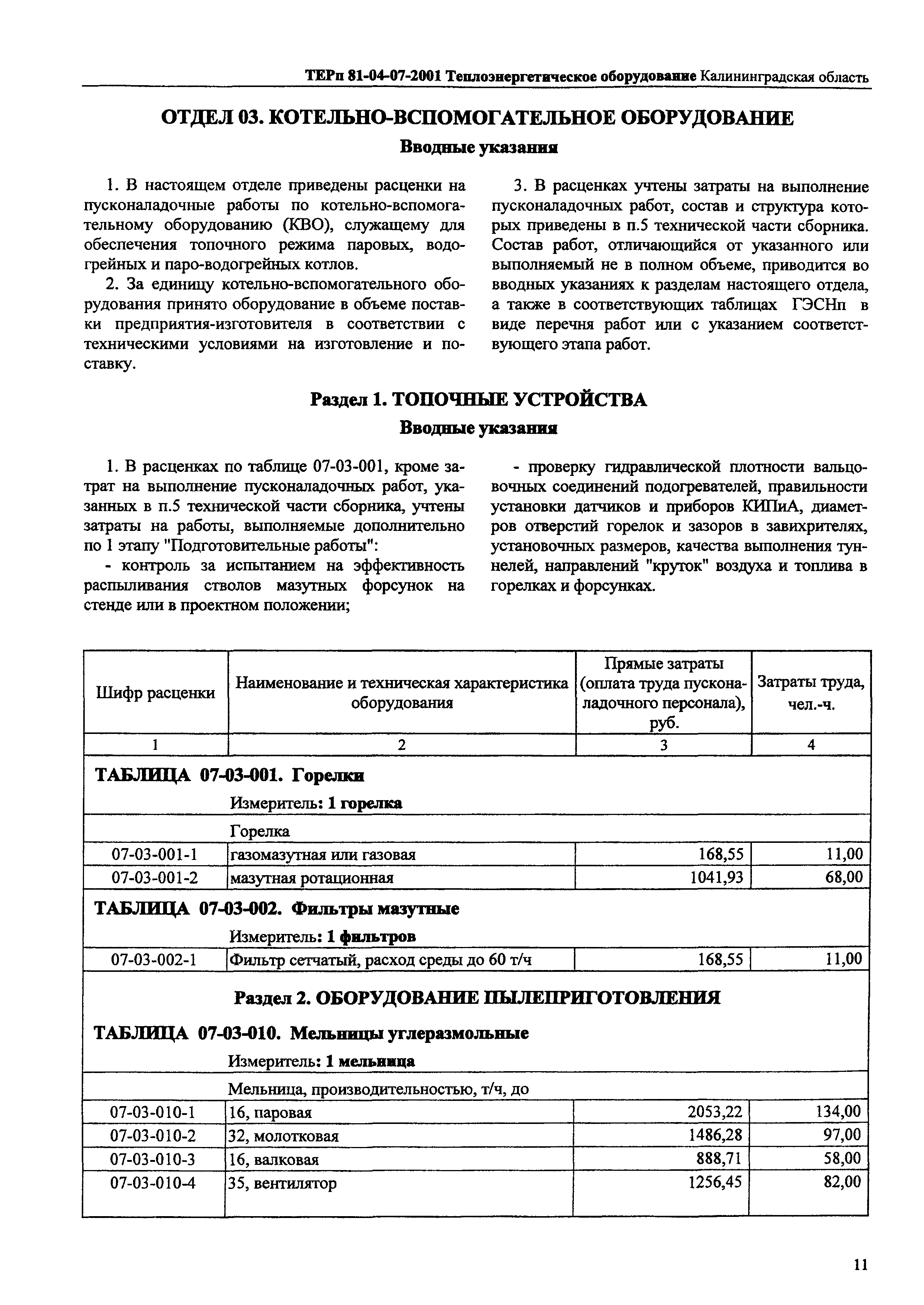 ТЕРп Калининградская область 2001-07