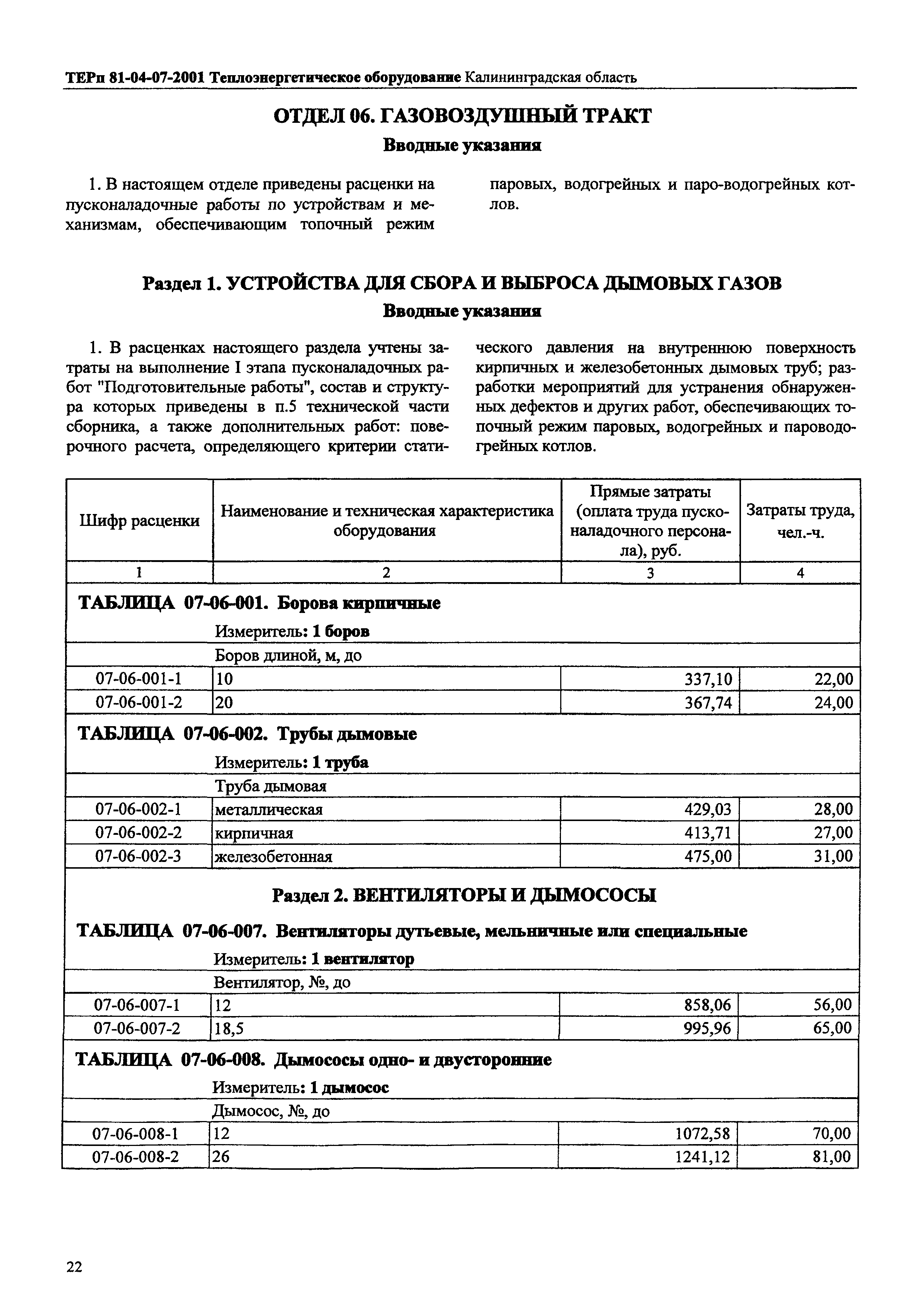 ТЕРп Калининградская область 2001-07