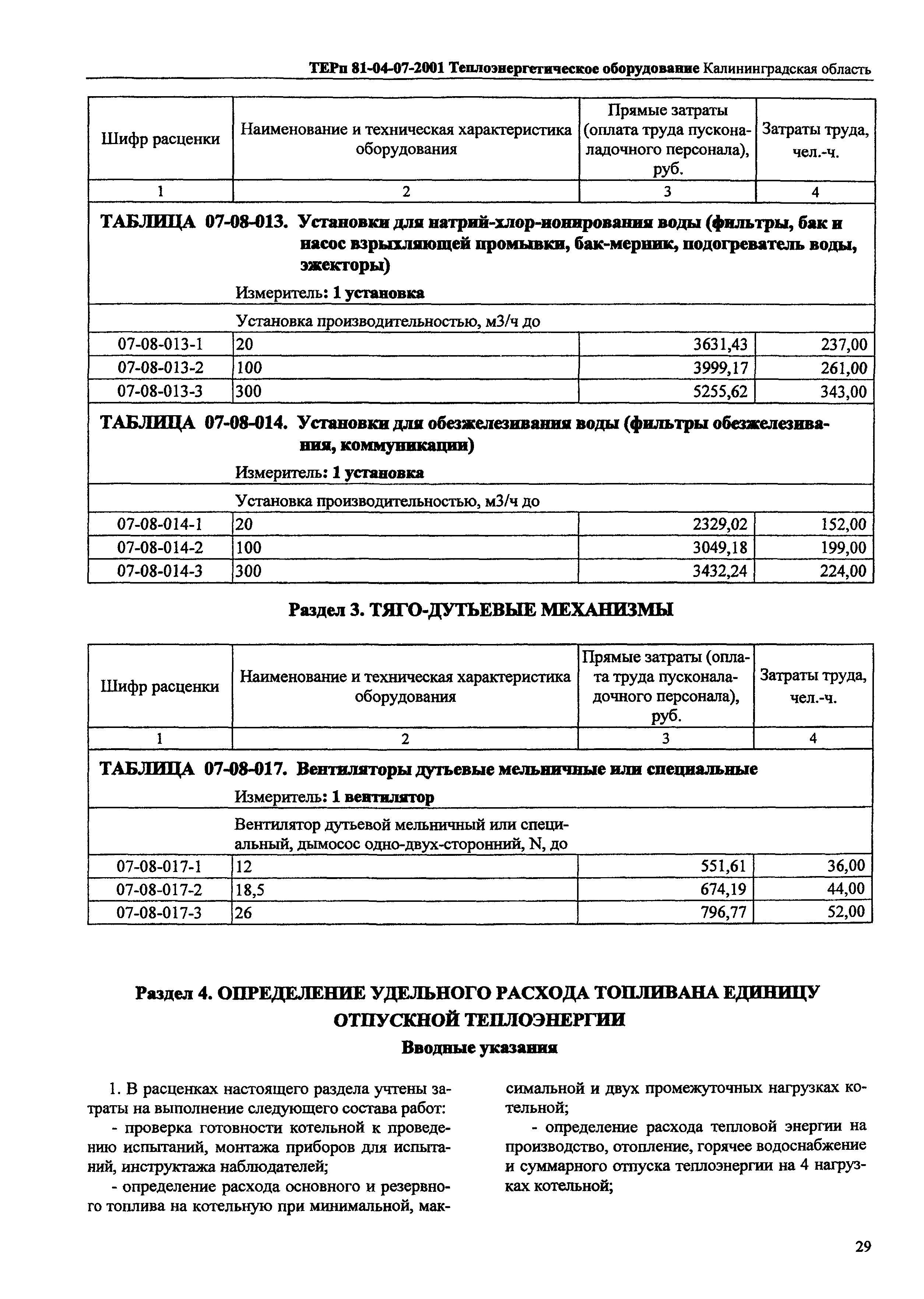 ТЕРп Калининградская область 2001-07