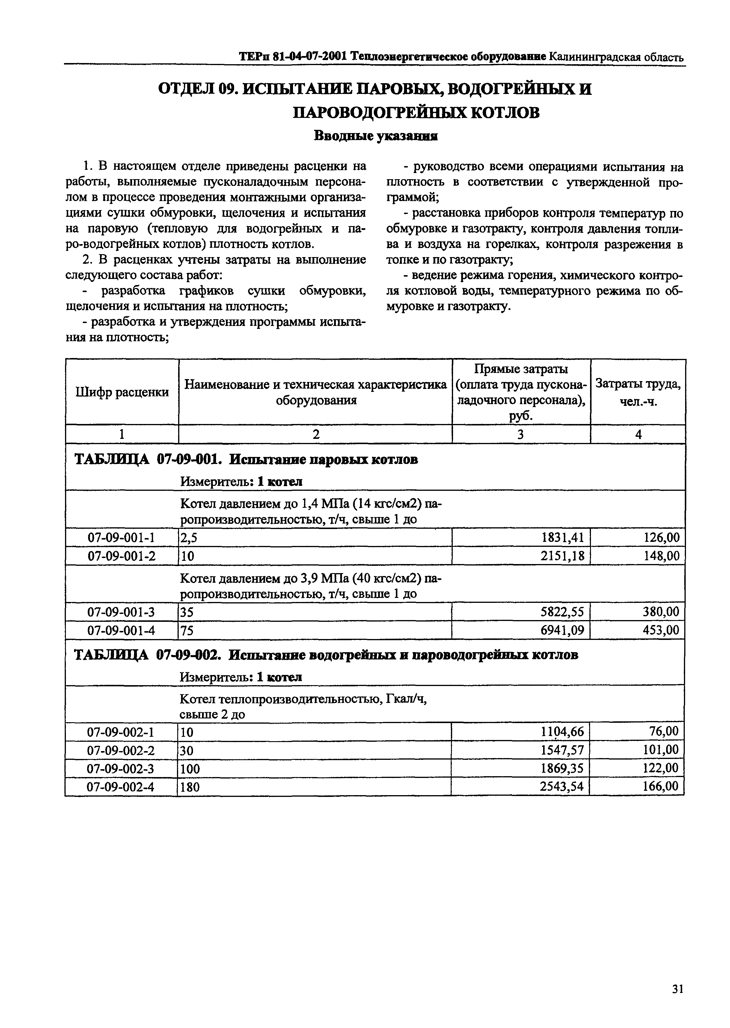 ТЕРп Калининградская область 2001-07