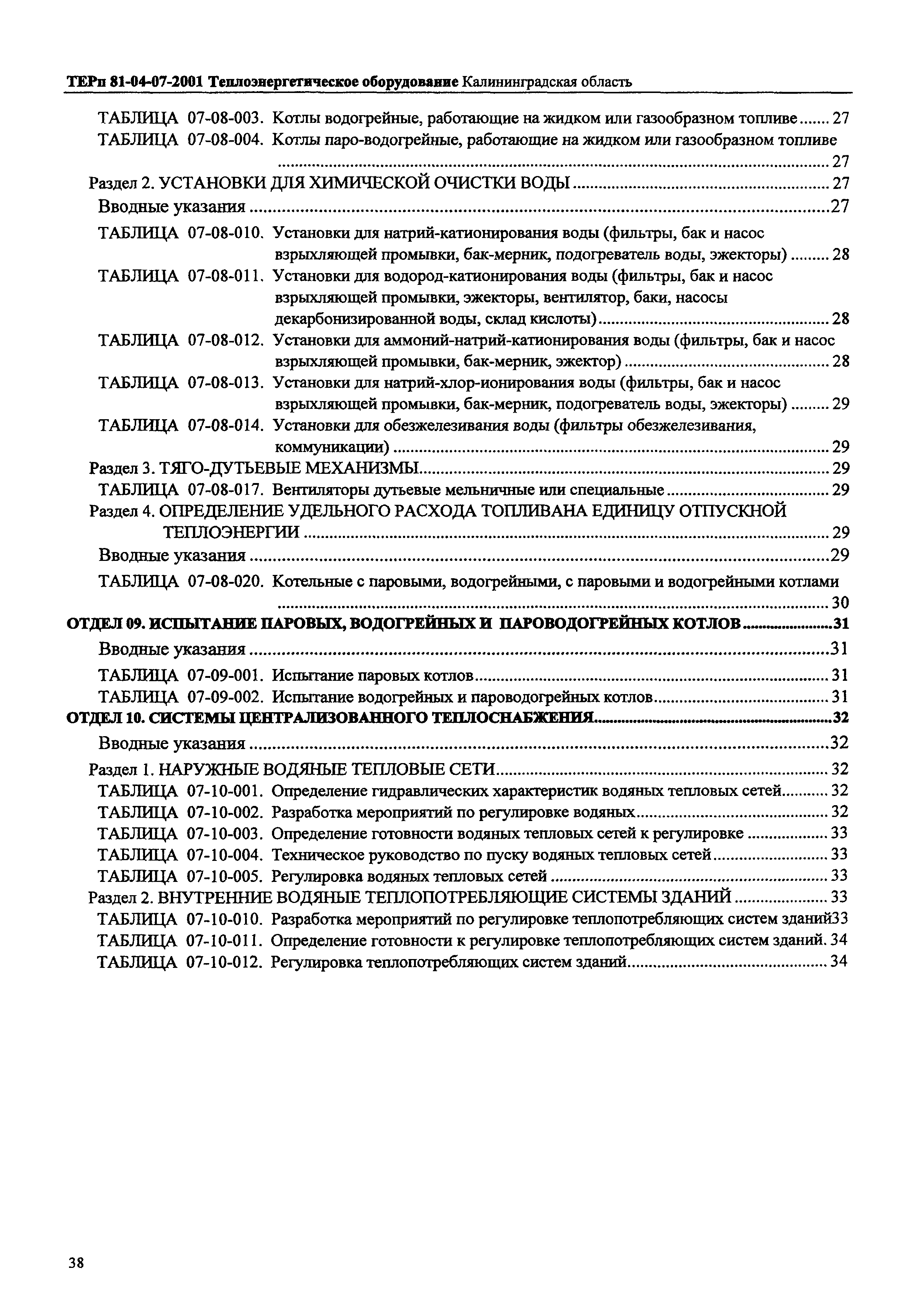 ТЕРп Калининградская область 2001-07