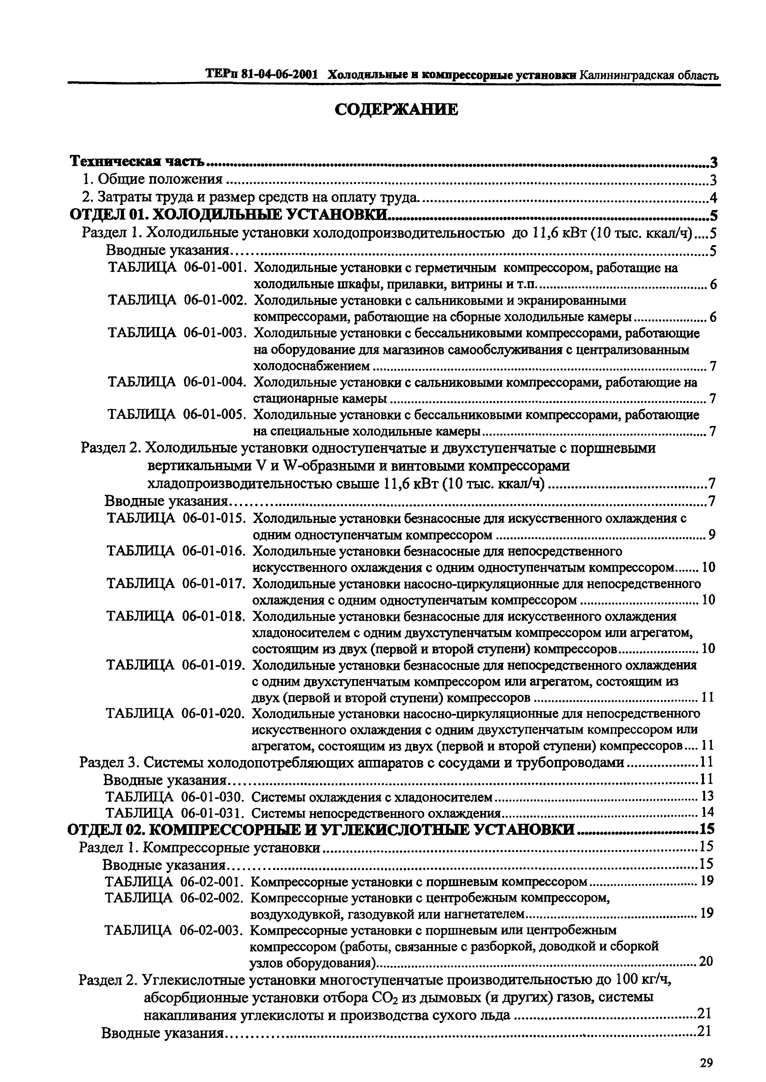 ТЕРп Калининградская область 2001-06