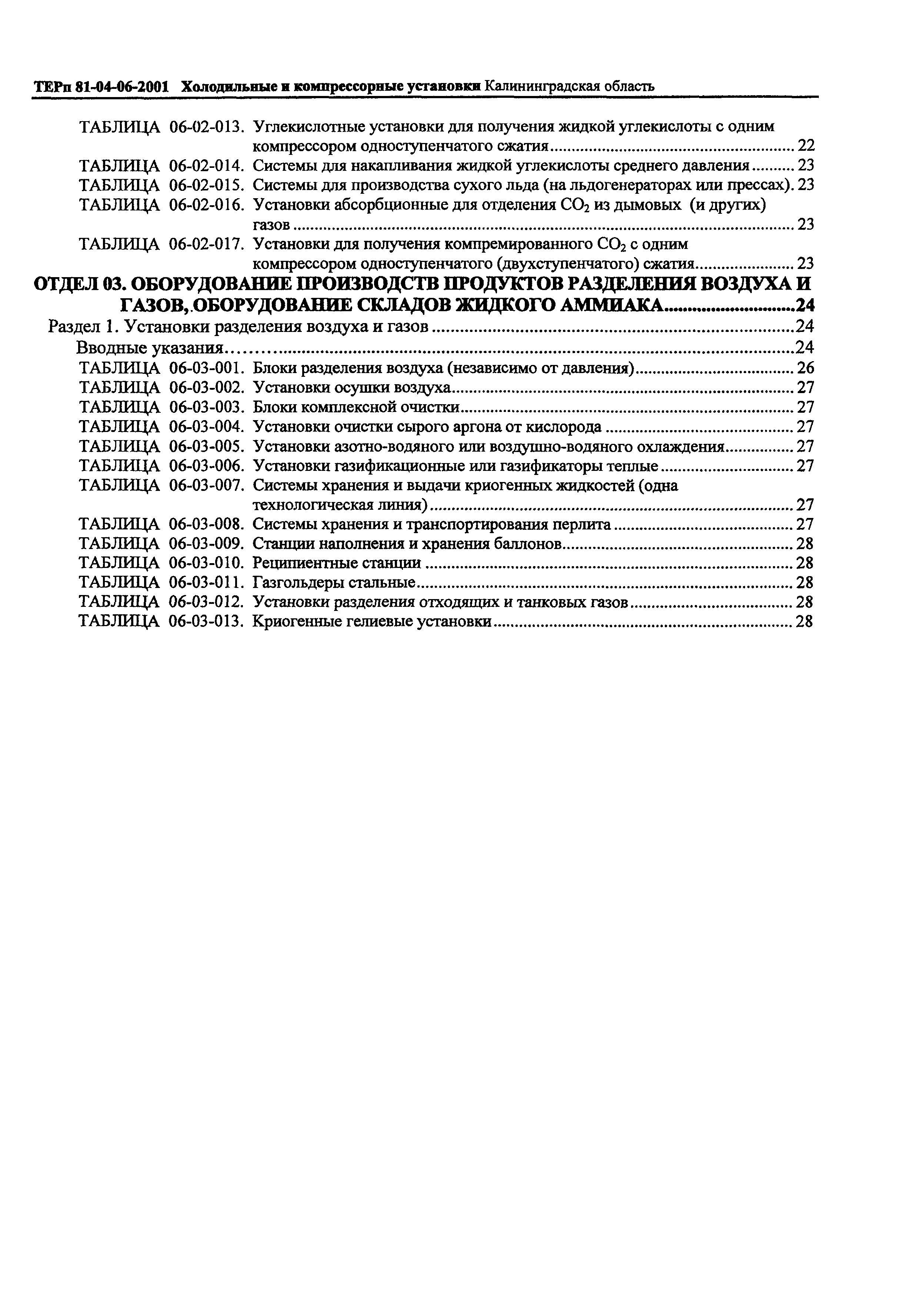 ТЕРп Калининградская область 2001-06