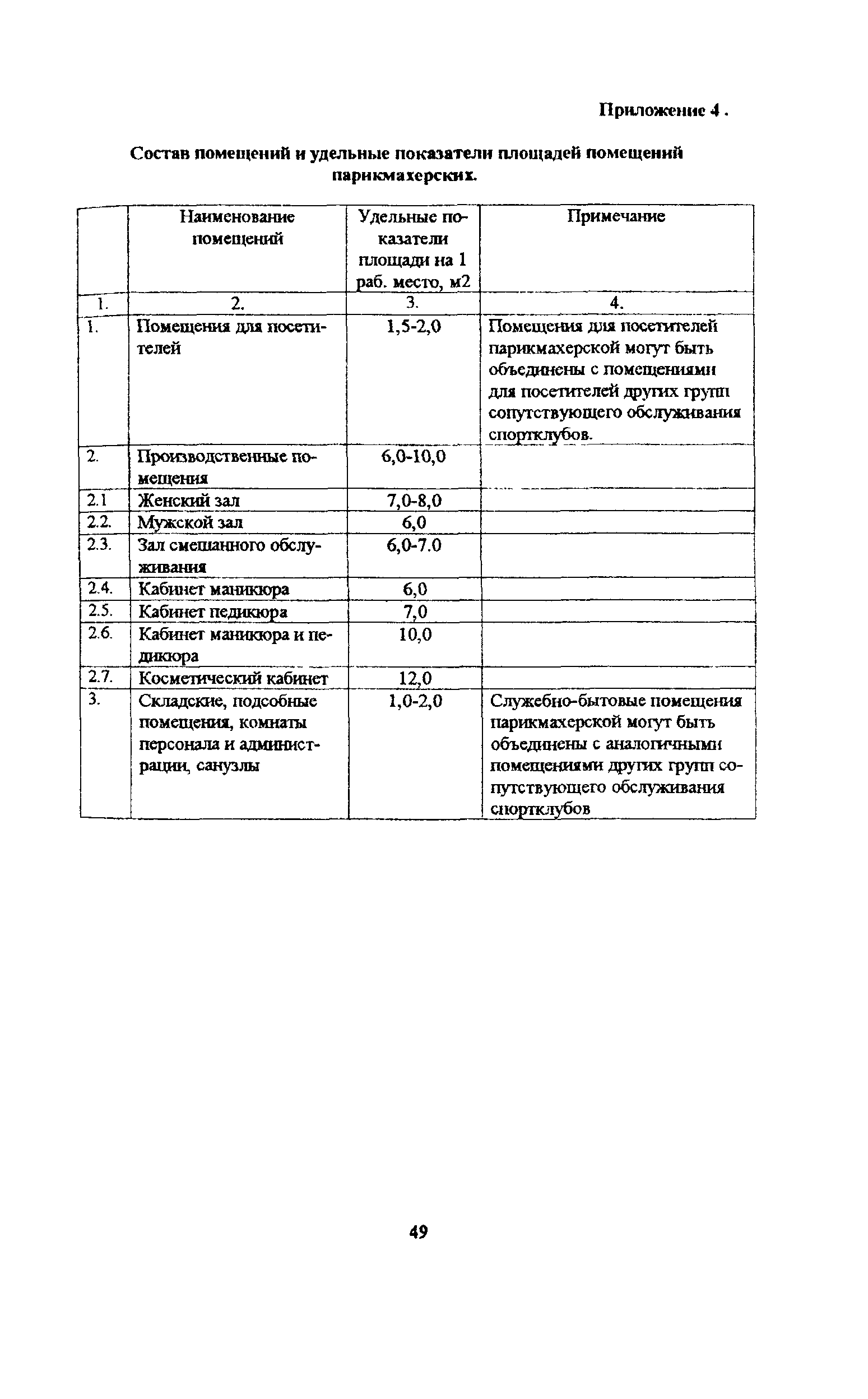 Пособие к МГСН 4.08-97