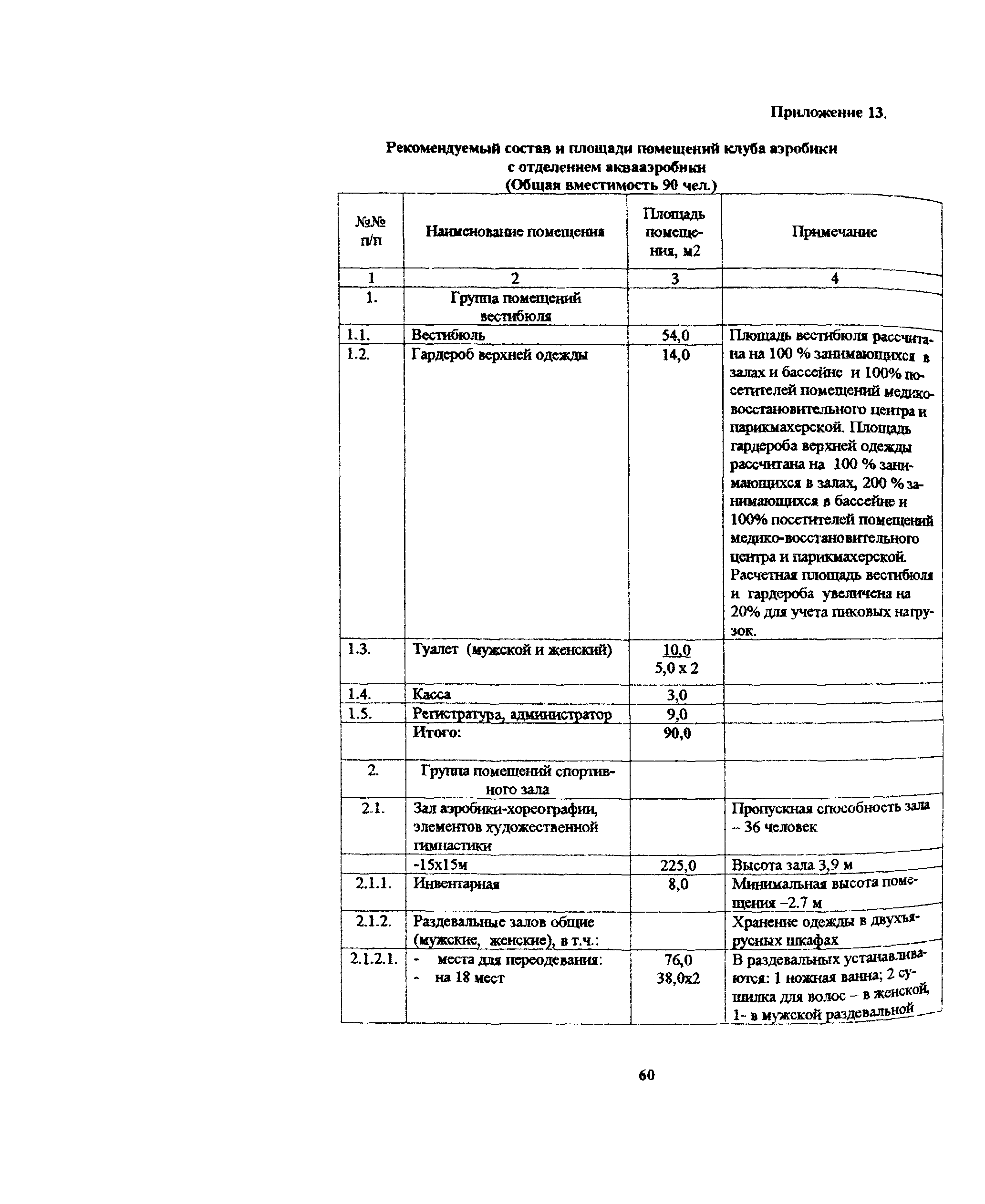 Пособие к МГСН 4.08-97