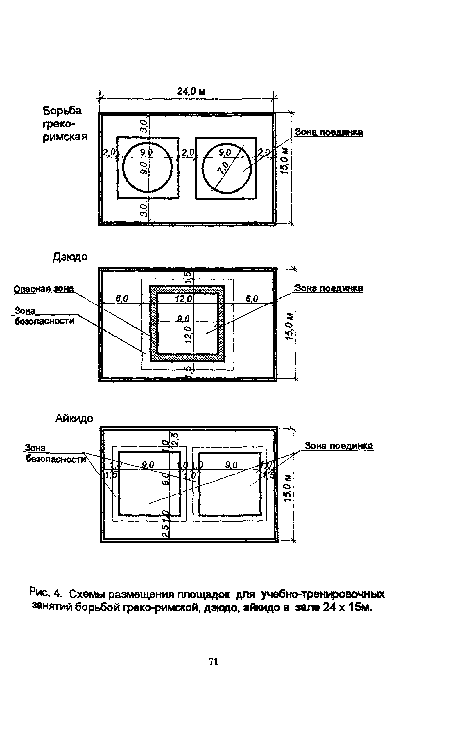 Пособие к МГСН 4.08-97