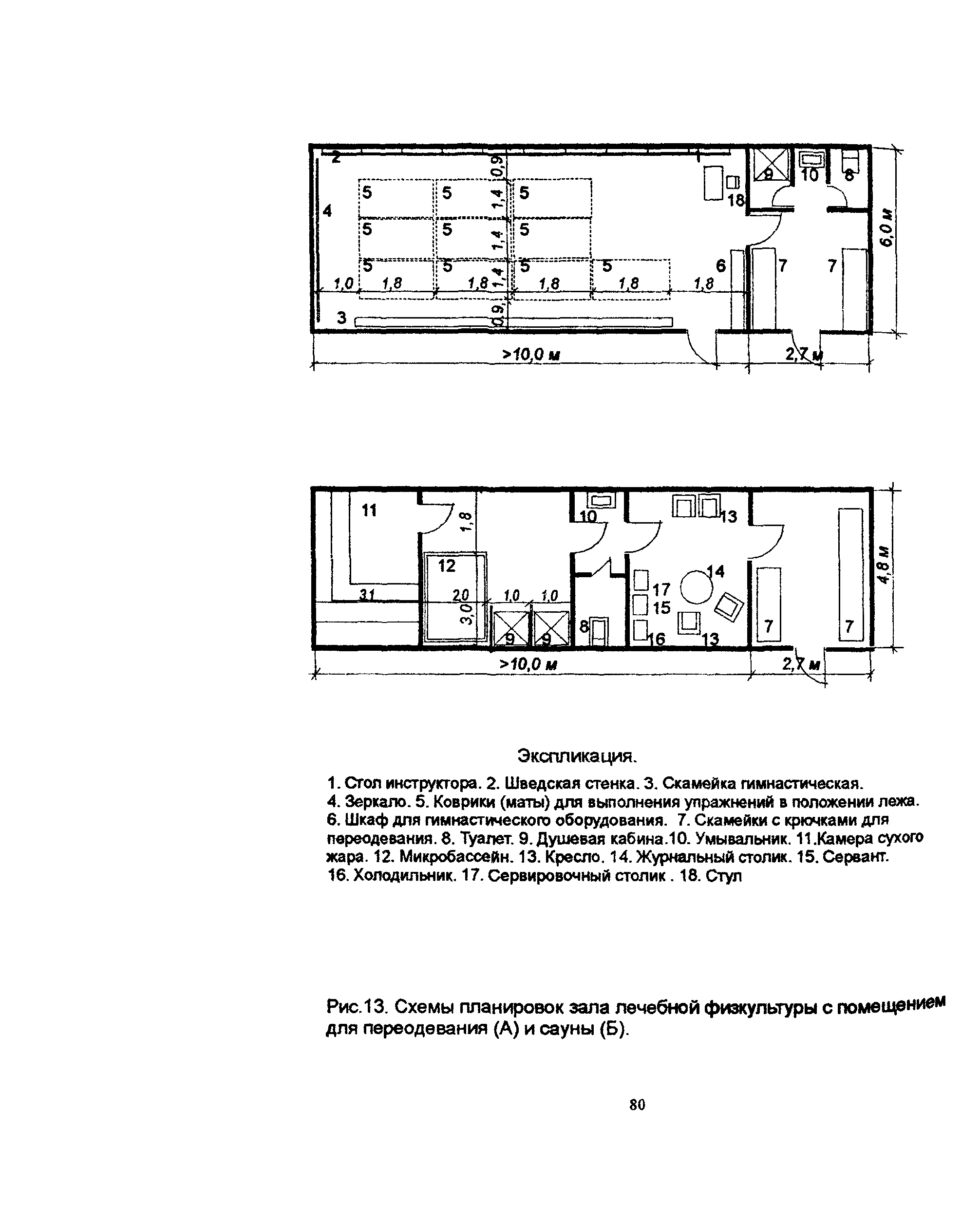 Пособие к МГСН 4.08-97