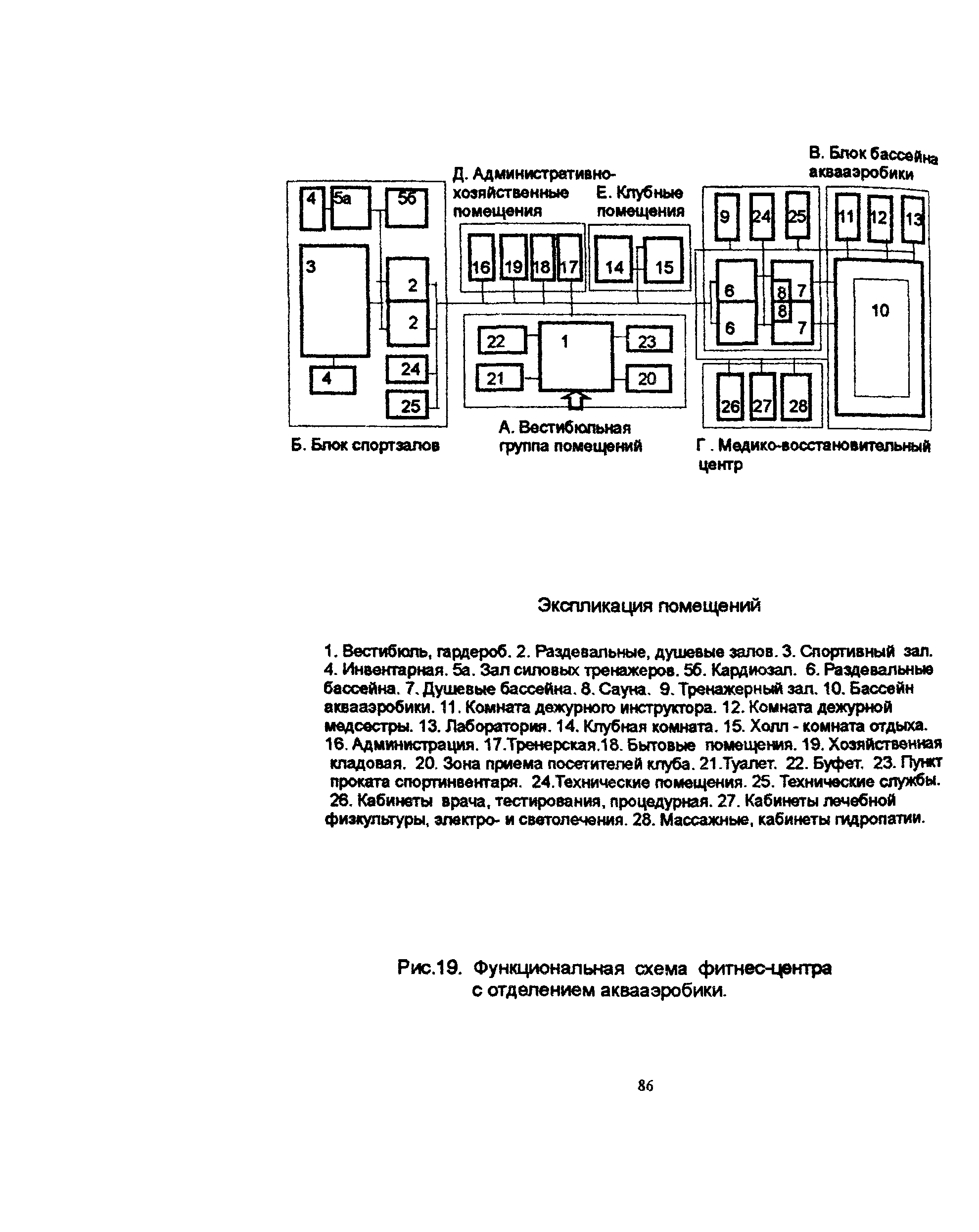 Тсн 31-317-99 Культурно-Зрелищные Учреждения. Г. Москва Пдф