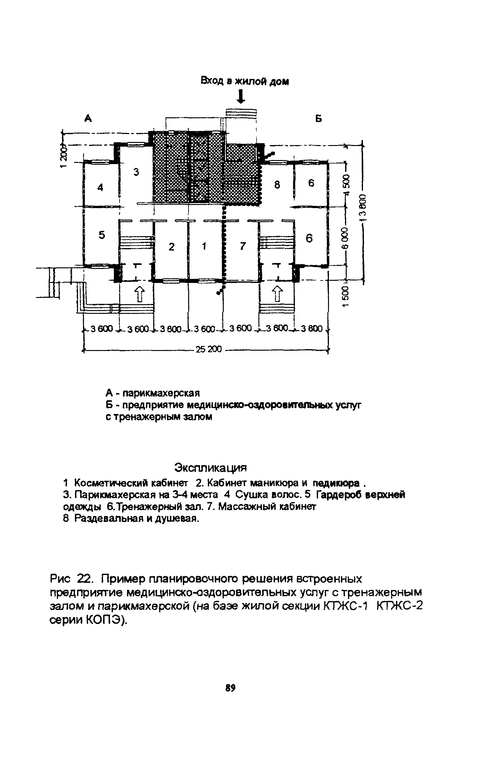 Пособие к МГСН 4.08-97