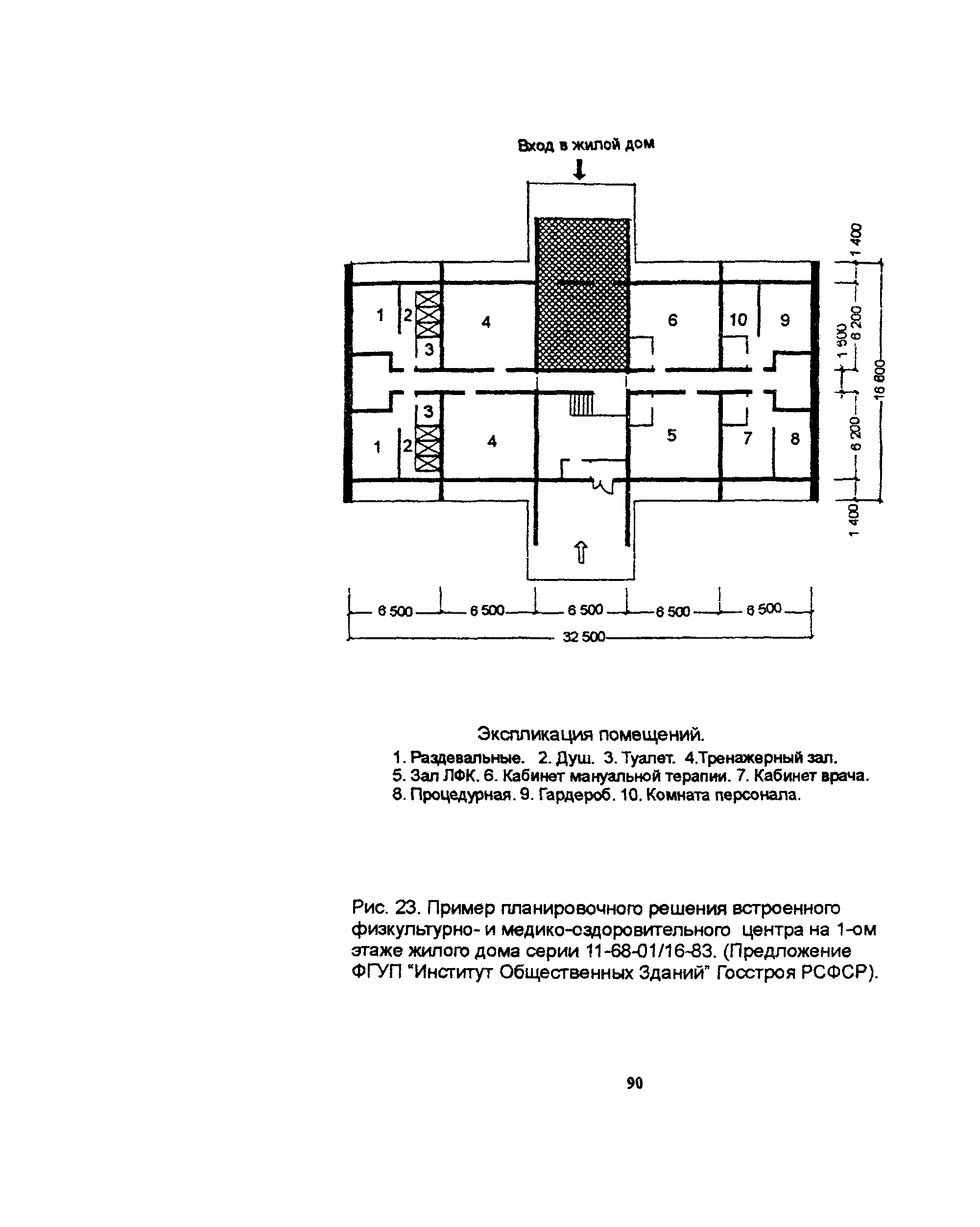 Пособие к МГСН 4.08-97