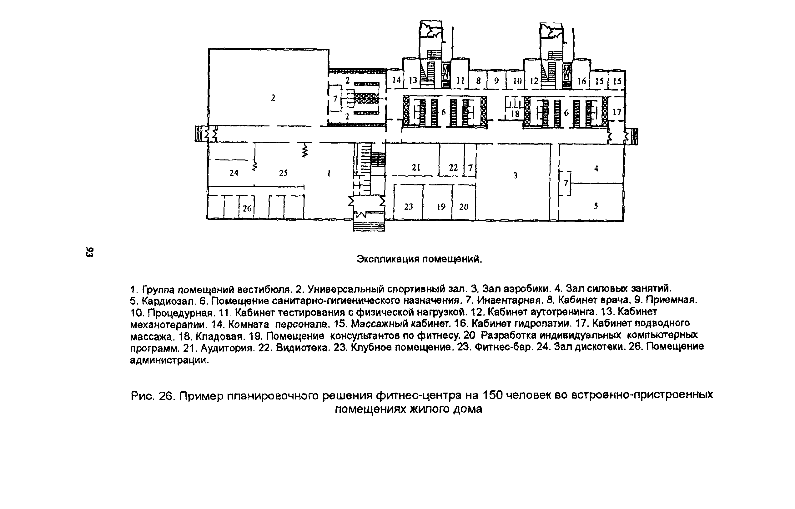 Пособие к МГСН 4.08-97