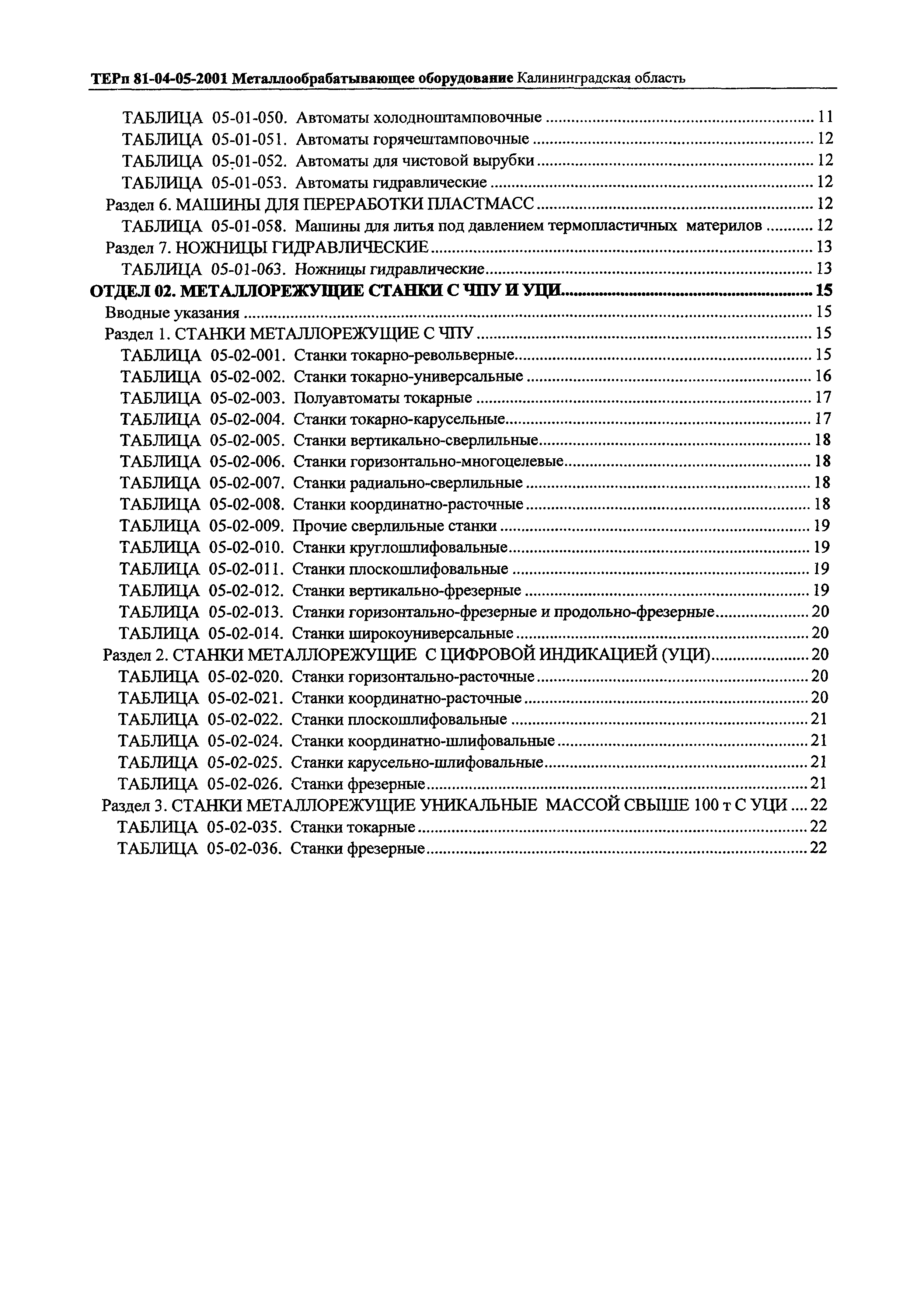 ТЕРп Калининградская область 2001-05