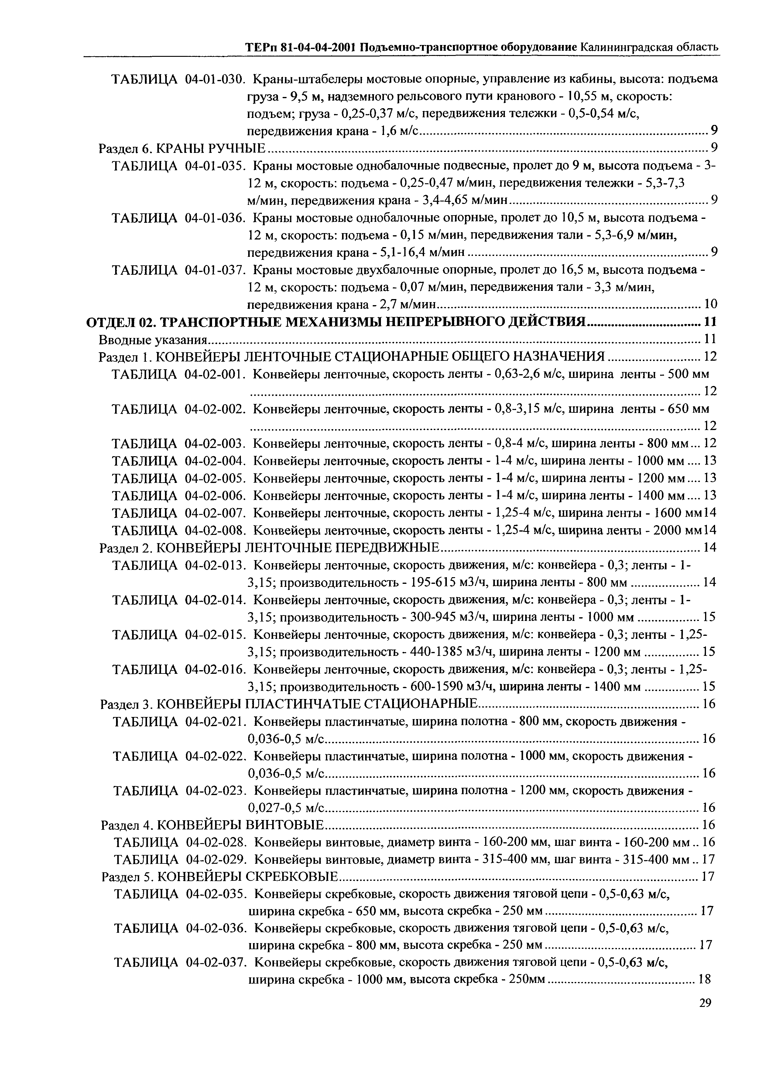 ТЕРп Калининградская область 2001-04