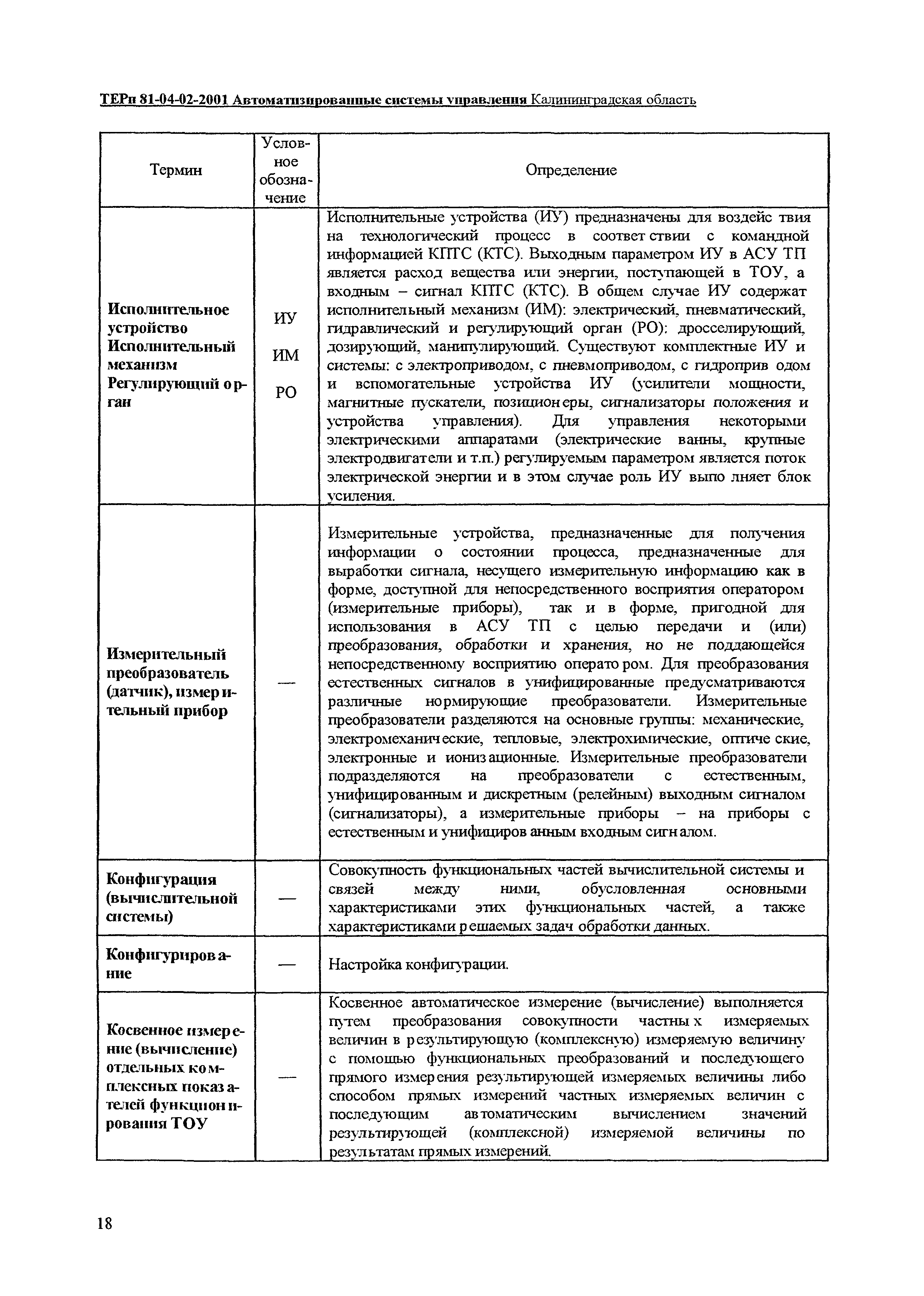 ТЕРп Калининградская область 2001-02