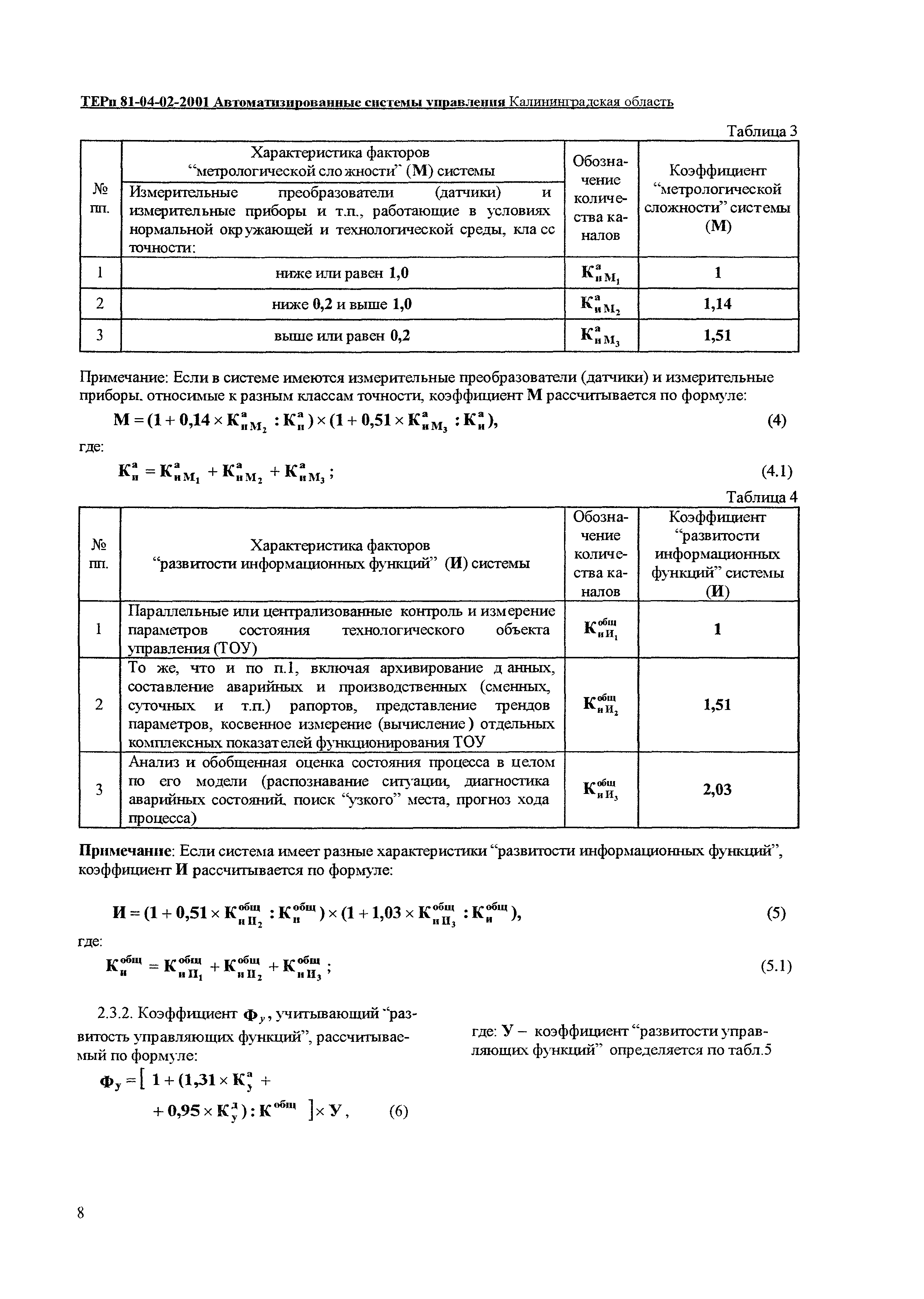 ТЕРп Калининградская область 2001-02