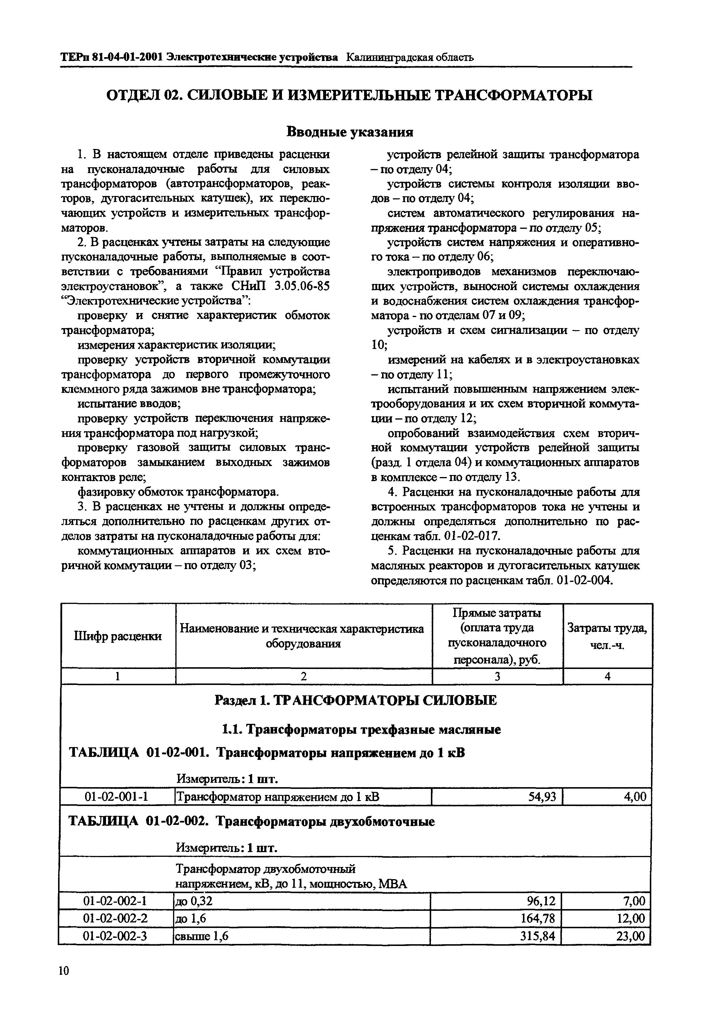 ТЕРп Калининградская область 2001-01