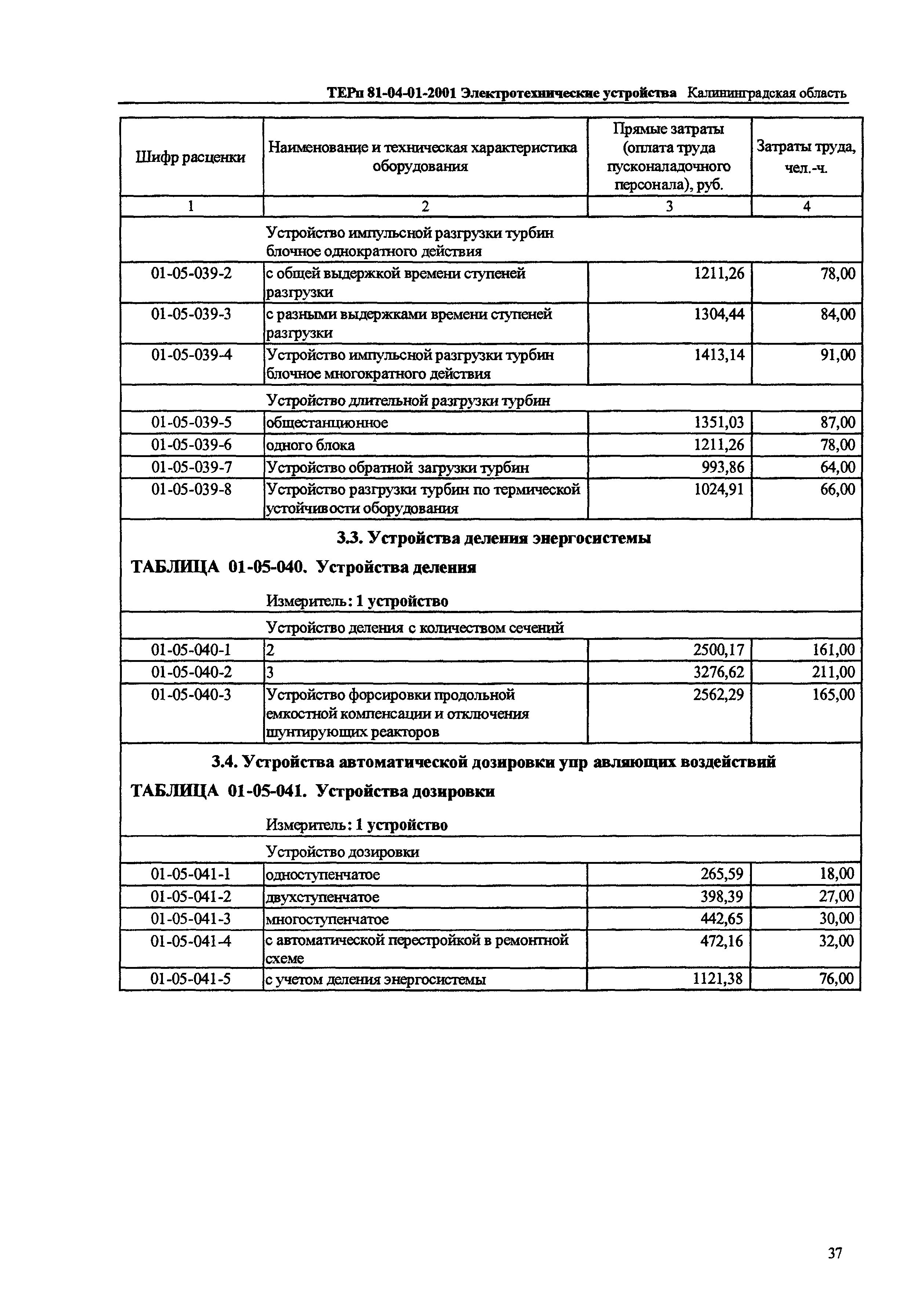 ТЕРп Калининградская область 2001-01