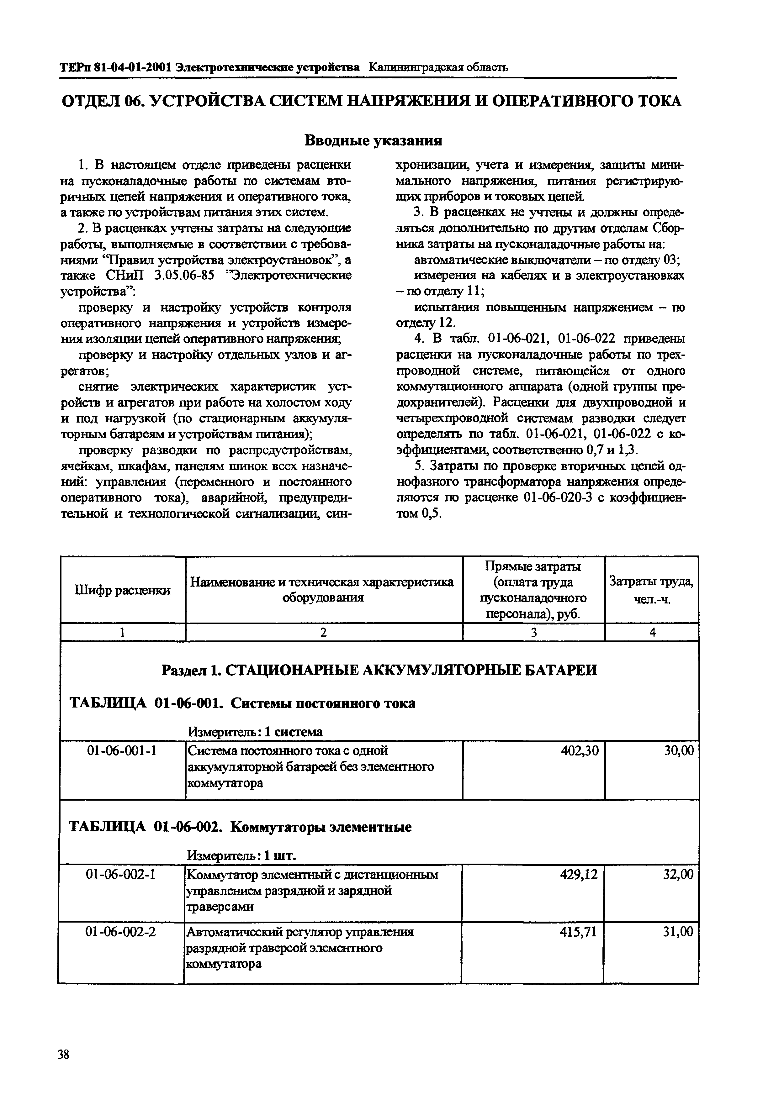 ТЕРп Калининградская область 2001-01