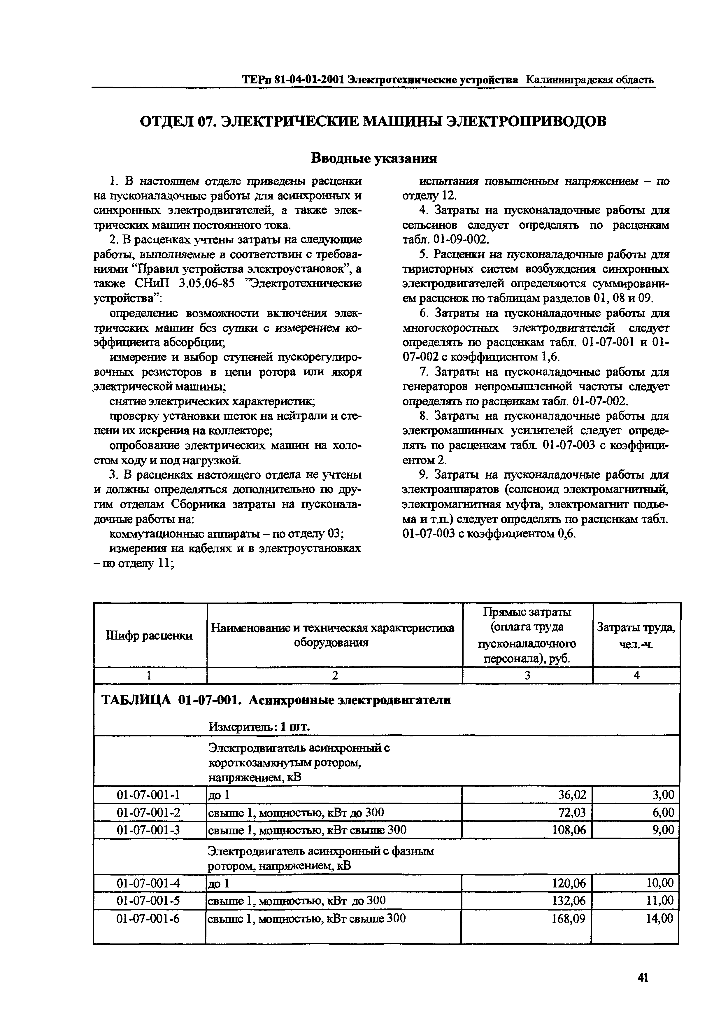 ТЕРп Калининградская область 2001-01