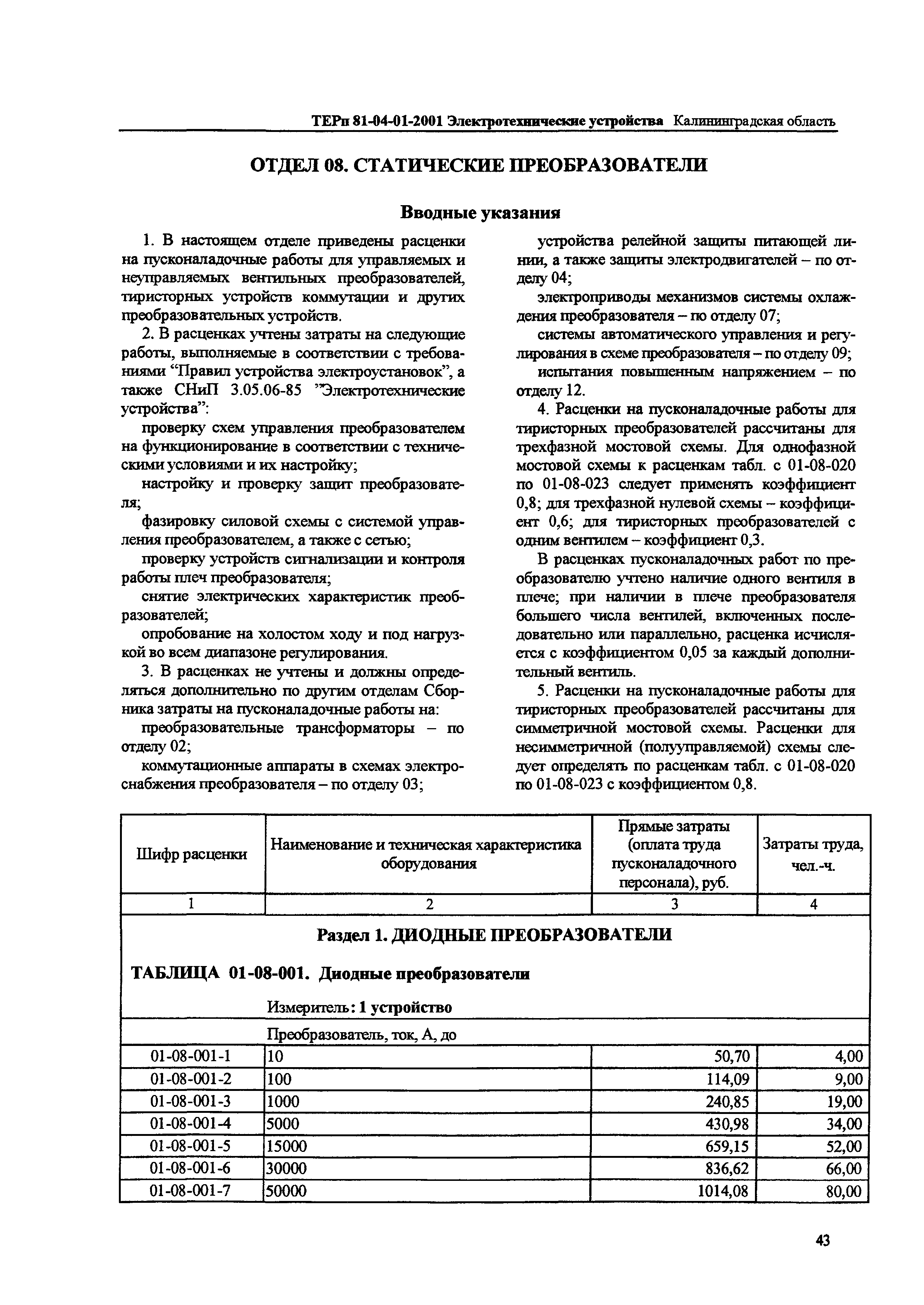 ТЕРп Калининградская область 2001-01