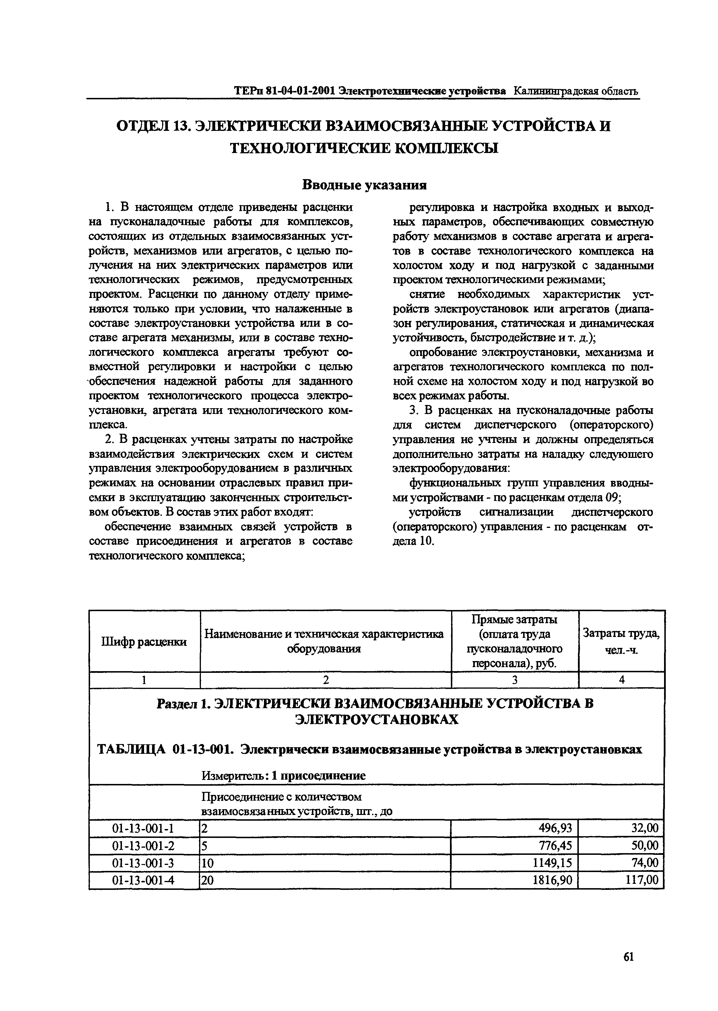 ТЕРп Калининградская область 2001-01