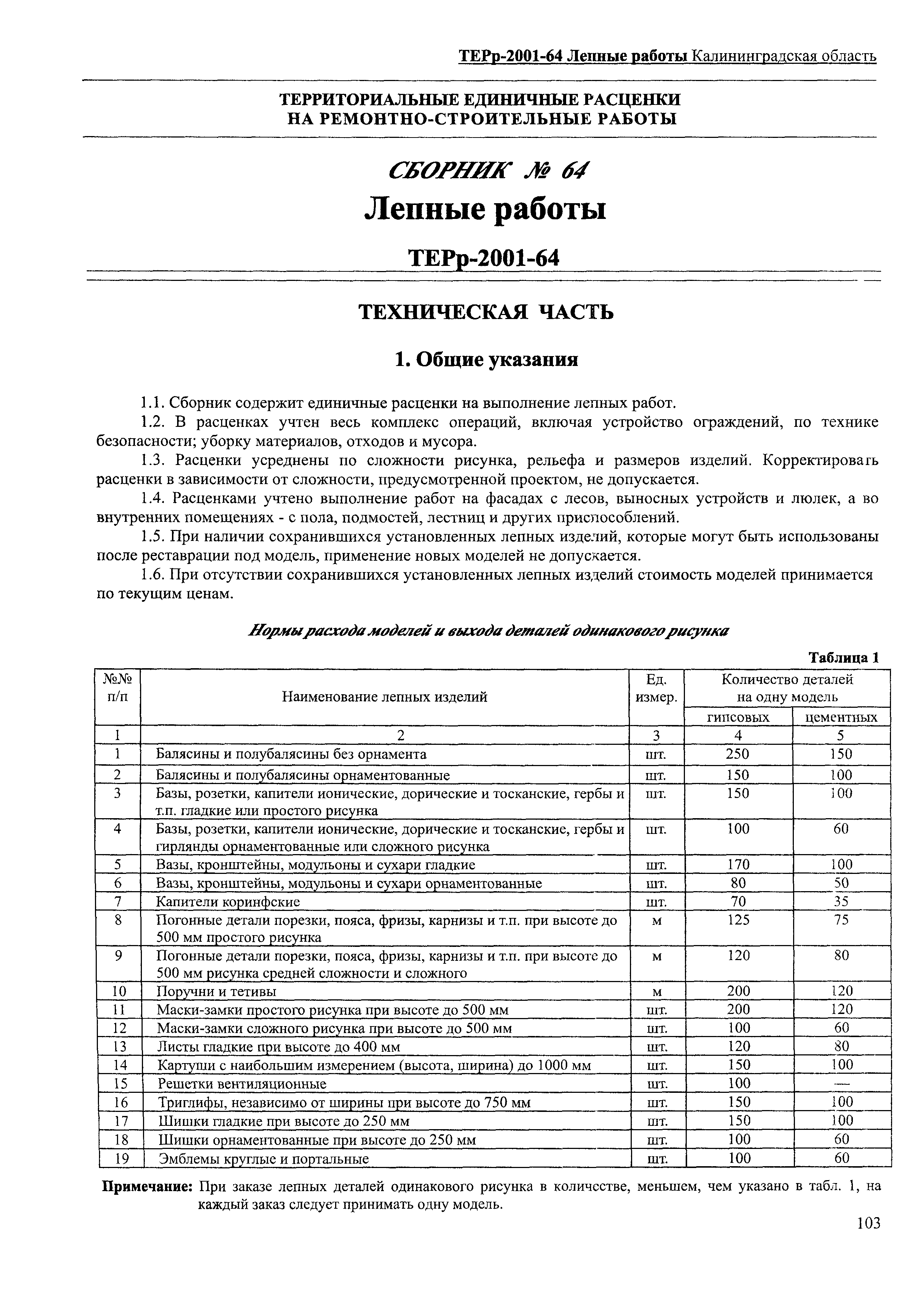 ТЕРр Калининградская область 2001-64